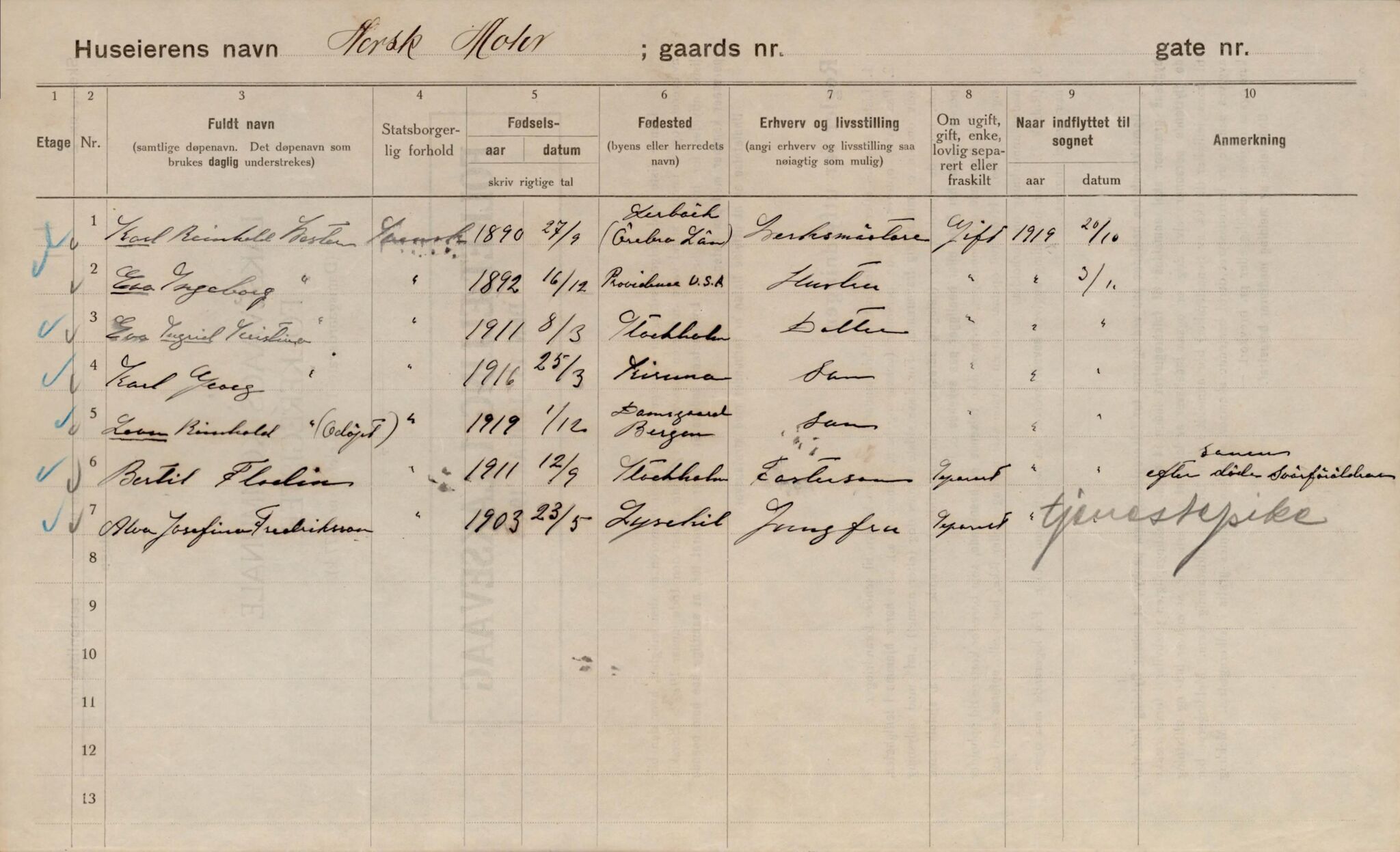 Laksevåg kommune. Folkeregisteret, BBA/A-1586/E/Ea/L0001: Folketellingskjema 1920, 1920, p. 1274