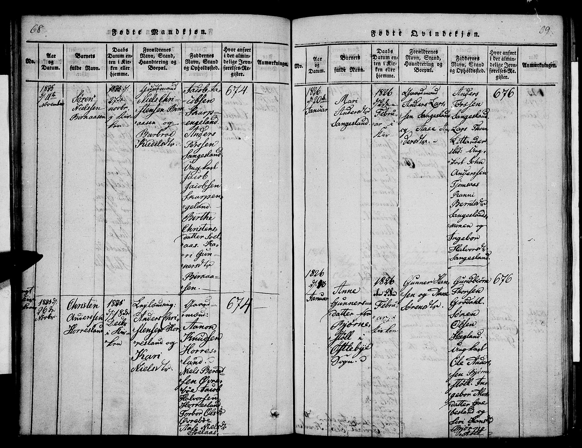 Vennesla sokneprestkontor, AV/SAK-1111-0045/Fa/Fac/L0003: Parish register (official) no. A 3, 1820-1834, p. 68-69