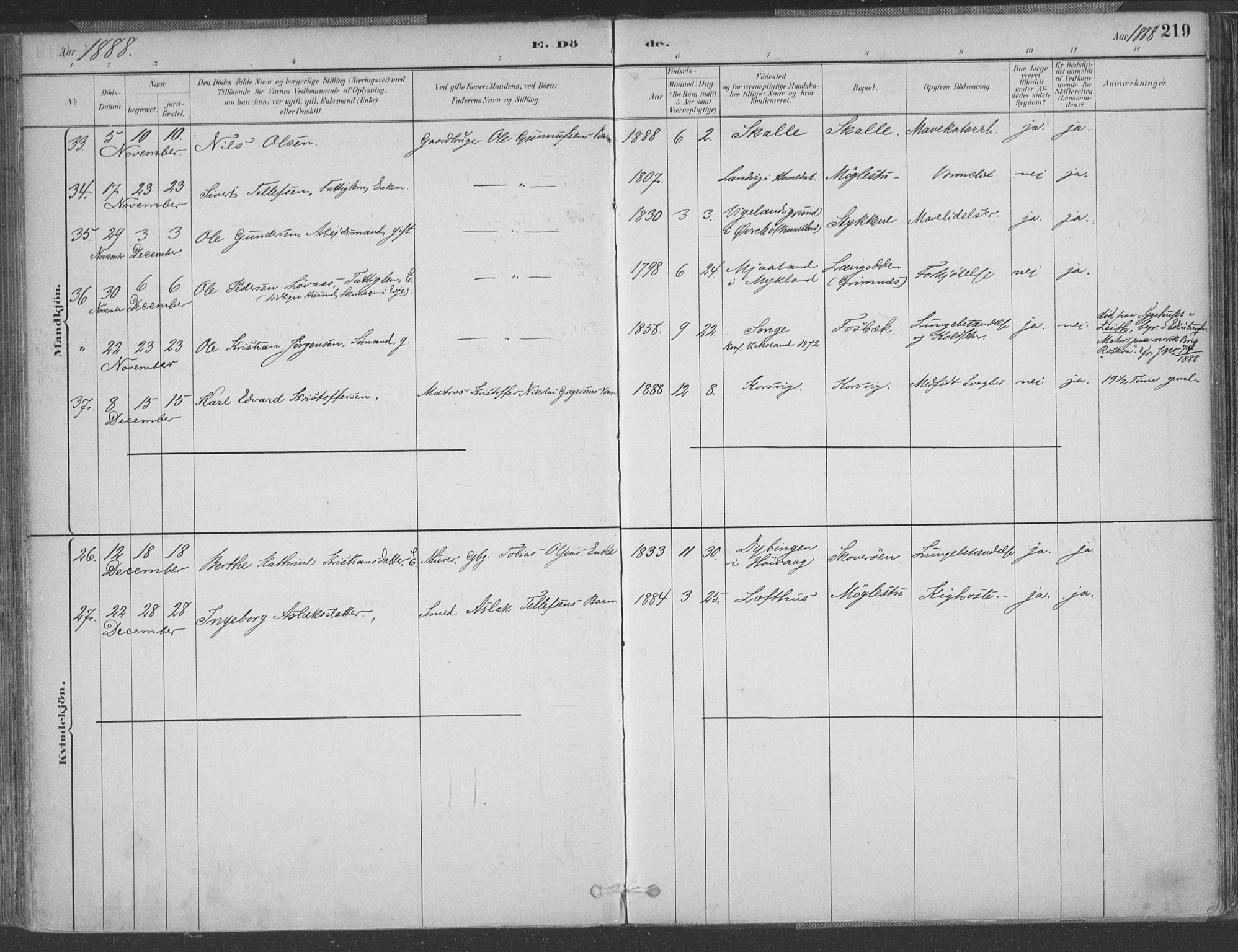 Vestre Moland sokneprestkontor, SAK/1111-0046/F/Fa/Fab/L0009: Parish register (official) no. A 9, 1884-1899, p. 219