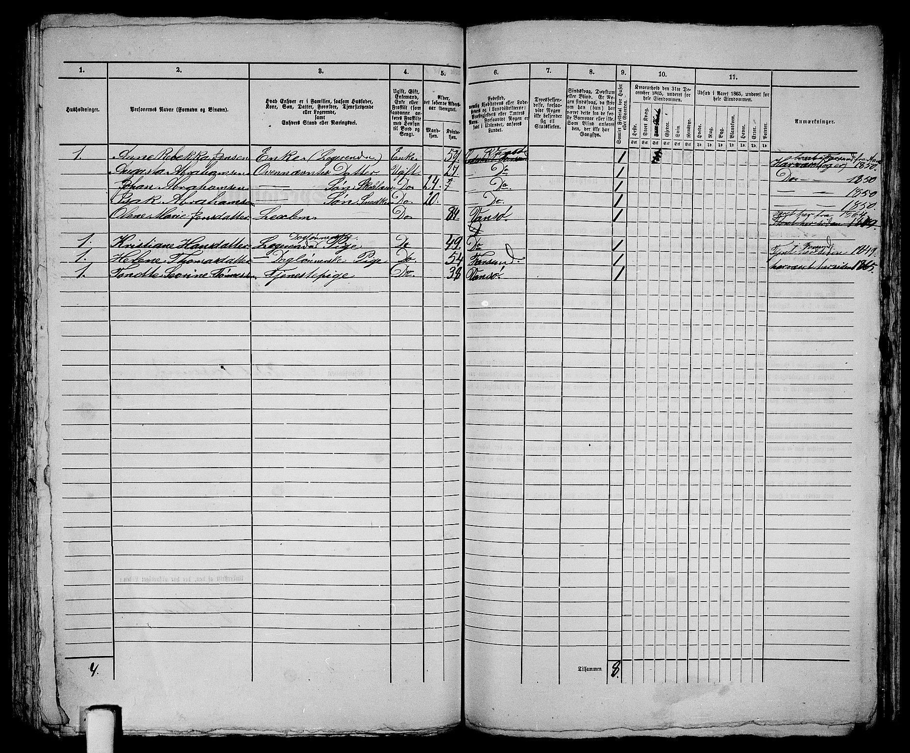 RA, 1865 census for Vanse/Farsund, 1865, p. 295