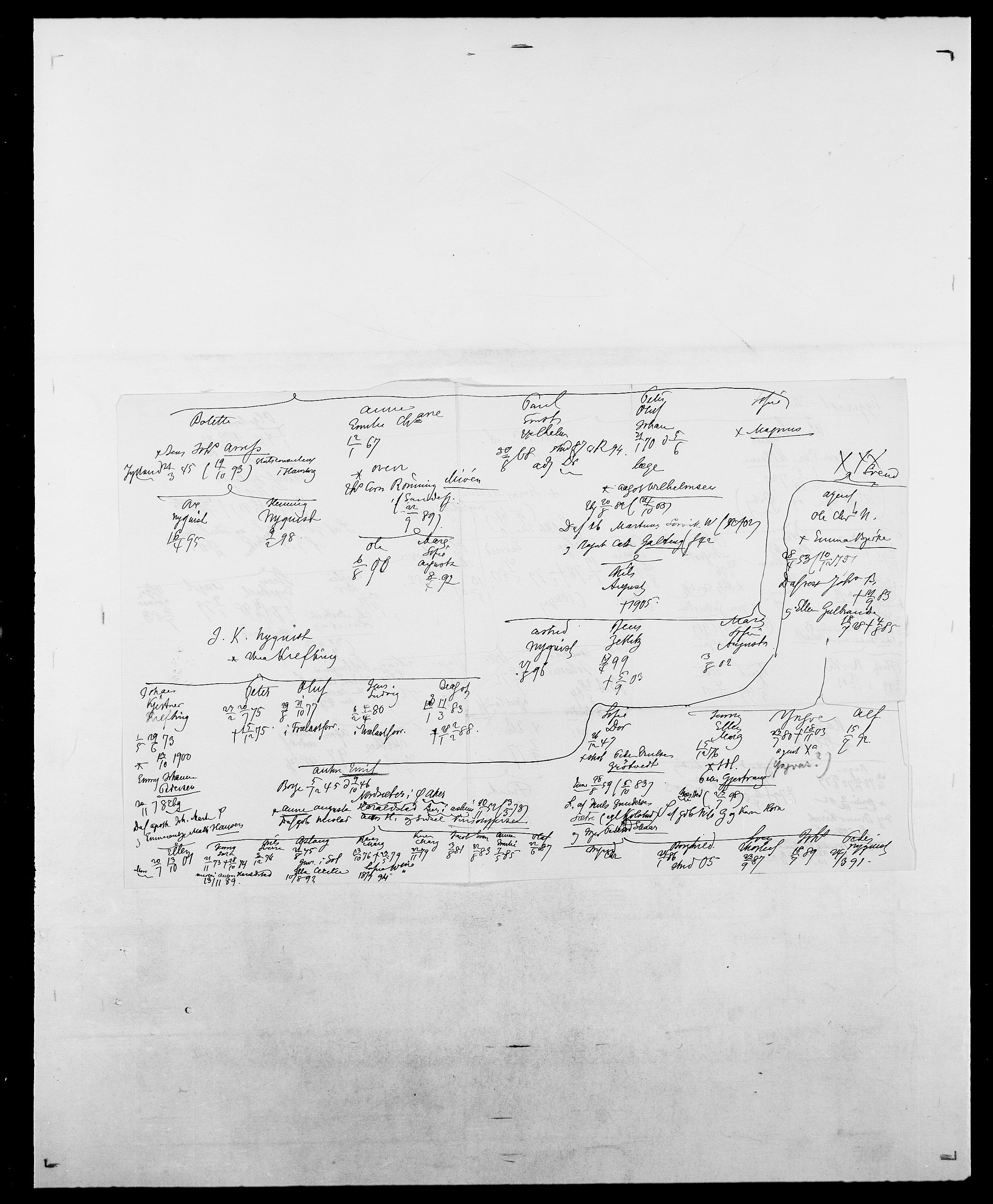 Delgobe, Charles Antoine - samling, AV/SAO-PAO-0038/D/Da/L0028: Naaden - Nøvik, p. 565