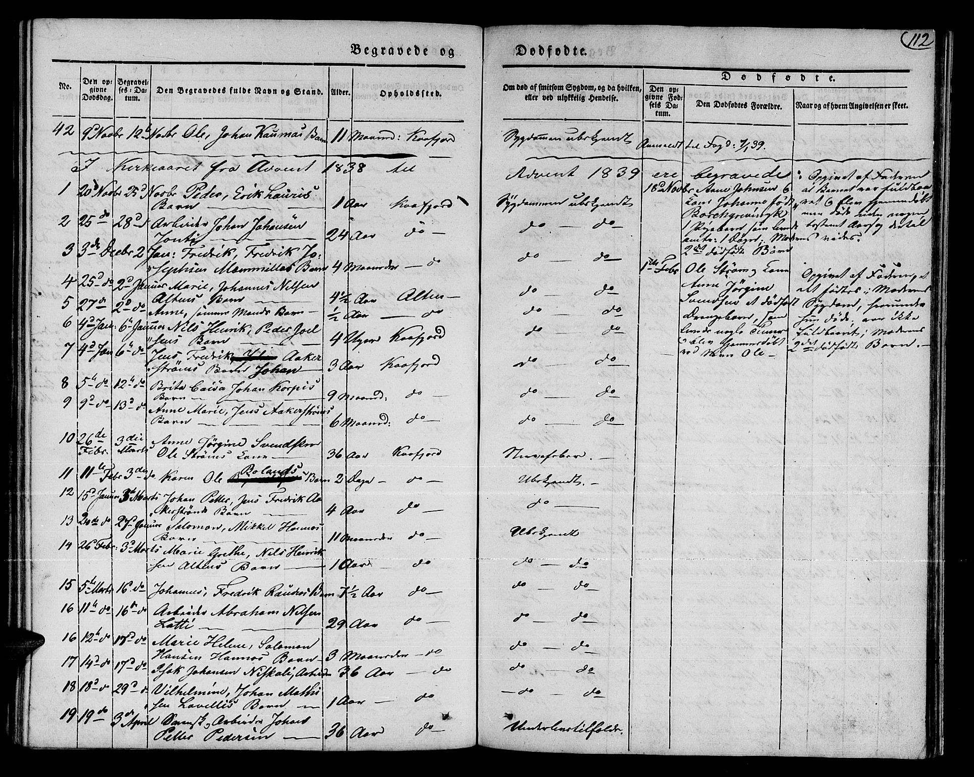 Talvik sokneprestkontor, SATØ/S-1337/H/Ha/L0015kirke: Parish register (official) no. 15, 1837-1847, p. 112