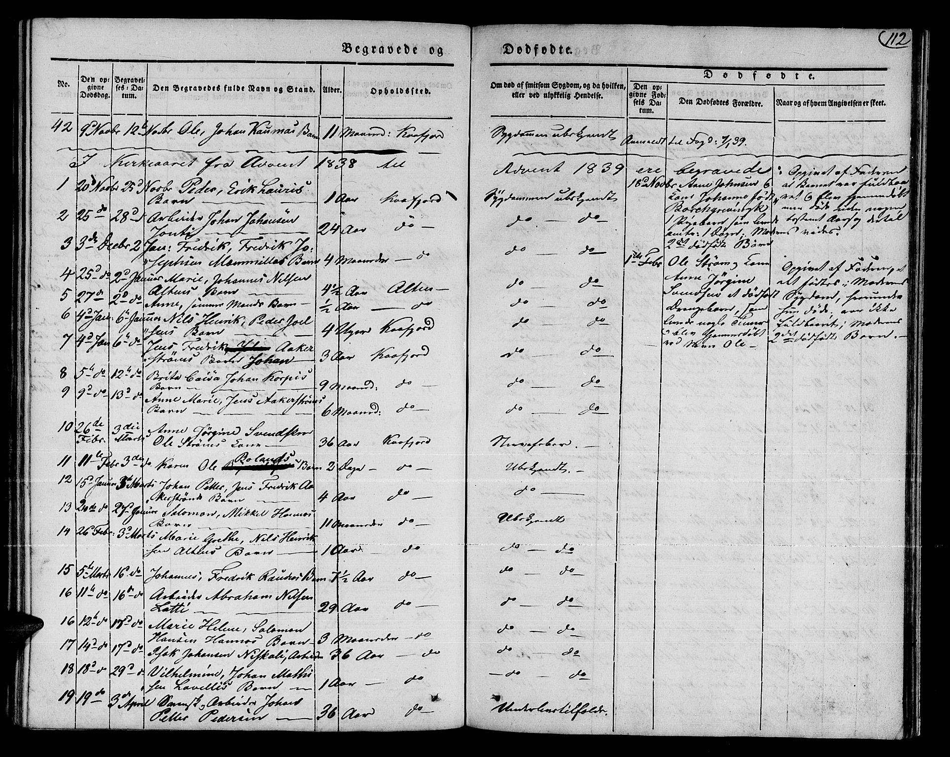 Talvik sokneprestkontor, AV/SATØ-S-1337/H/Ha/L0015kirke: Parish register (official) no. 15, 1837-1847, p. 112