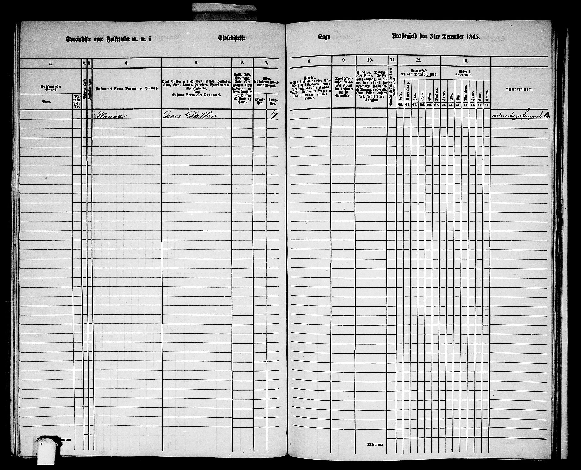 RA, 1865 census for Indre Holmedal, 1865, p. 138