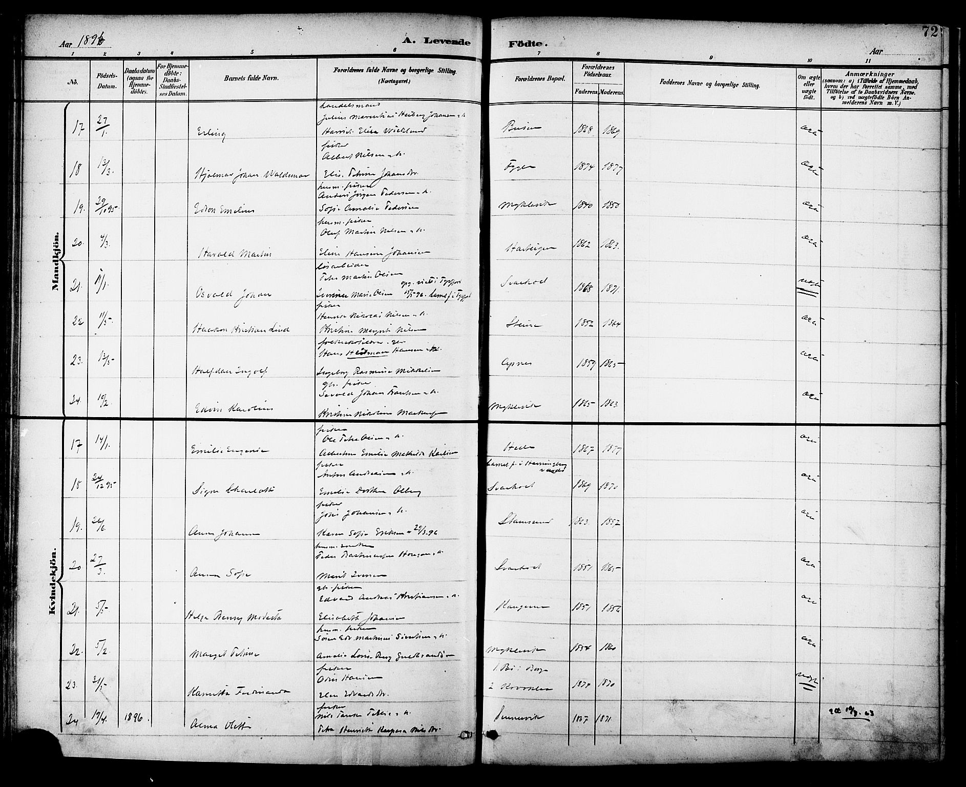 Ministerialprotokoller, klokkerbøker og fødselsregistre - Nordland, AV/SAT-A-1459/882/L1179: Parish register (official) no. 882A01, 1886-1898, p. 72