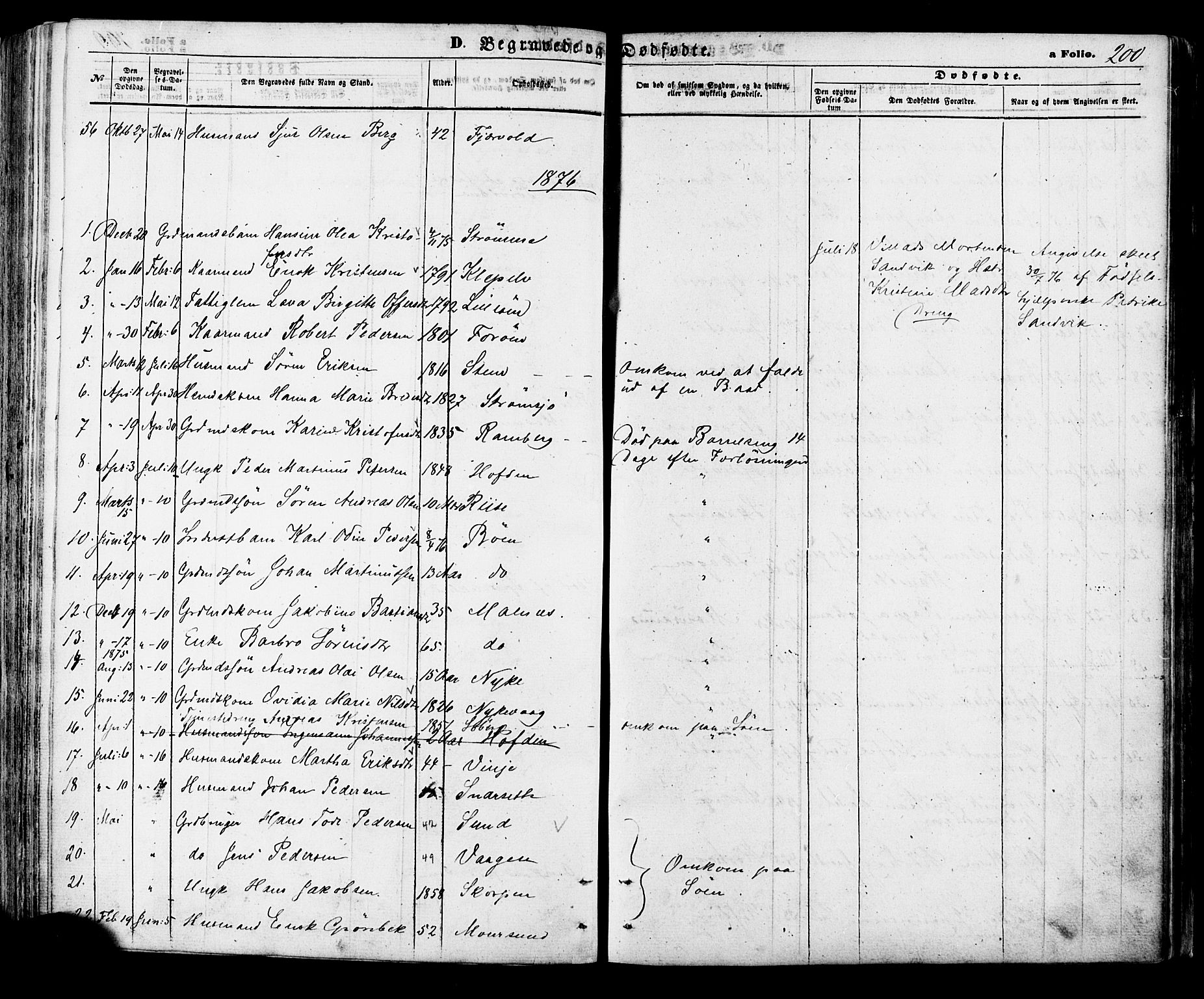 Ministerialprotokoller, klokkerbøker og fødselsregistre - Nordland, AV/SAT-A-1459/891/L1301: Parish register (official) no. 891A06, 1870-1878, p. 200