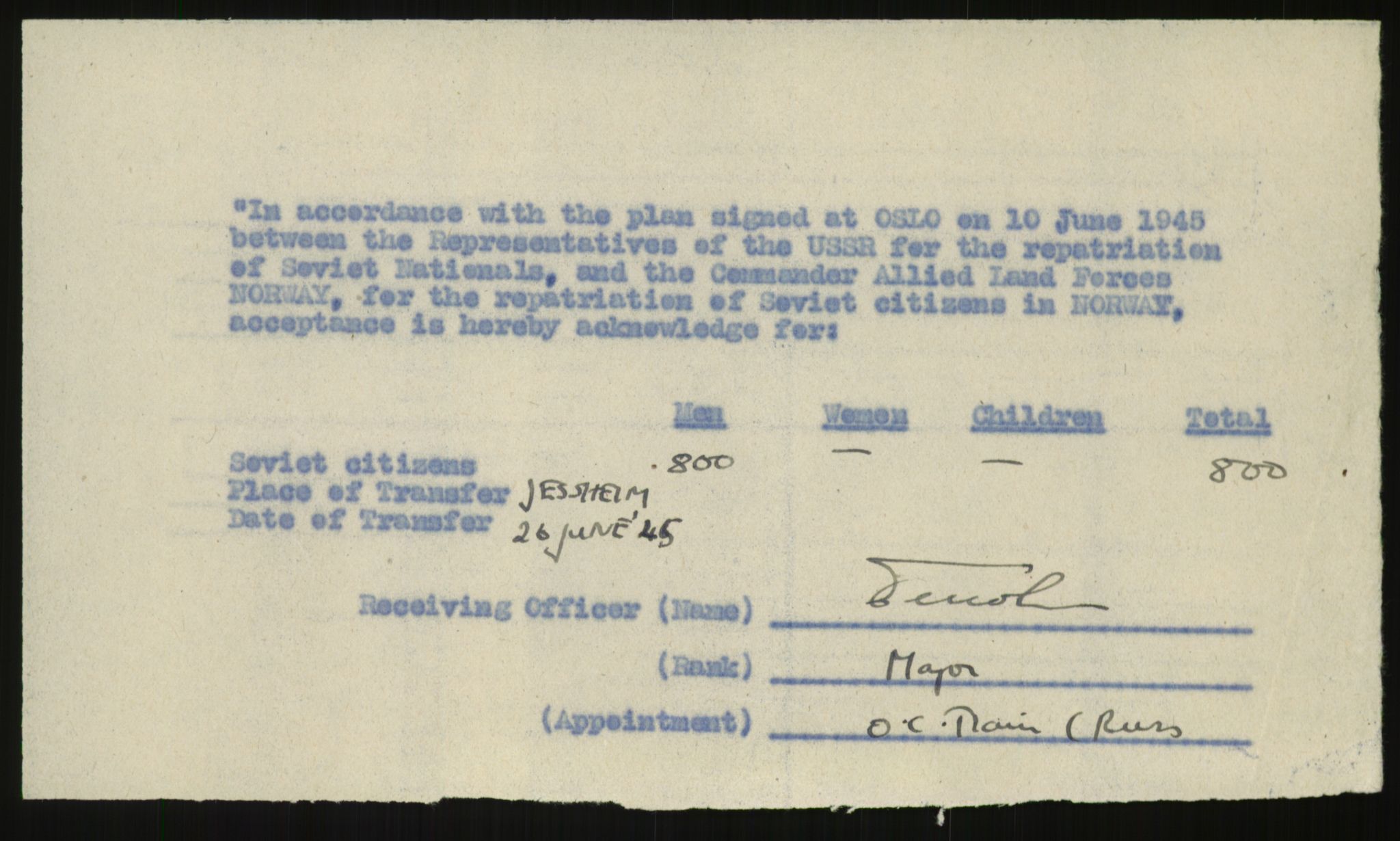 Flyktnings- og fangedirektoratet, Repatrieringskontoret, AV/RA-S-1681/D/Db/L0020: Displaced Persons (DPs) og sivile tyskere, 1945-1948, p. 1063