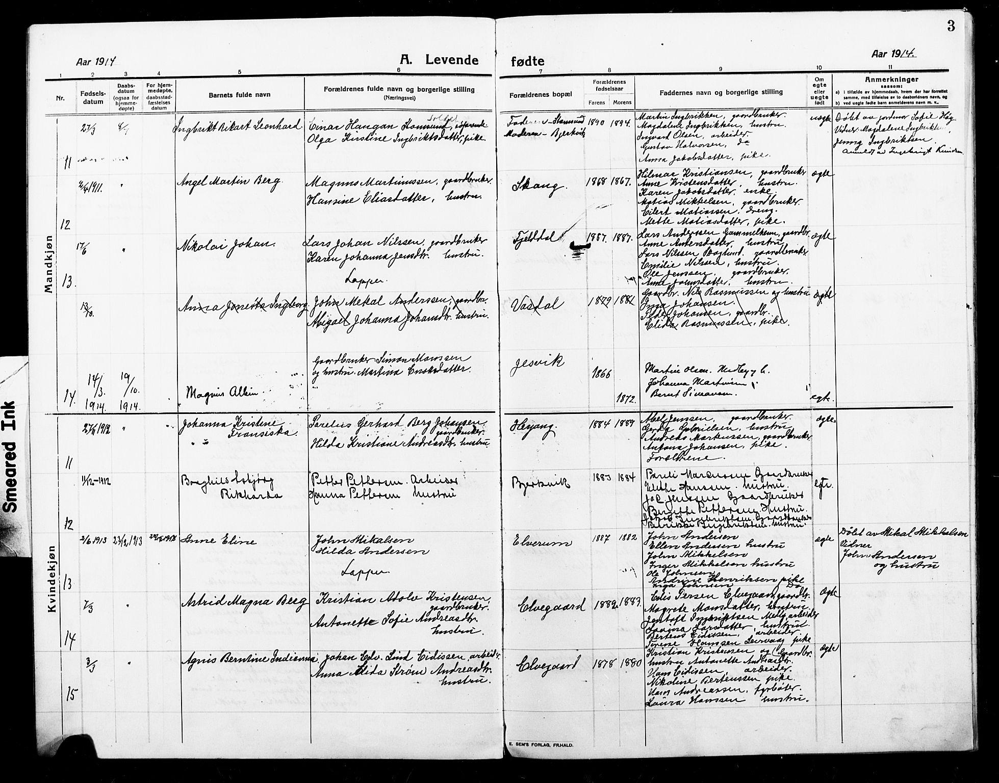 Ministerialprotokoller, klokkerbøker og fødselsregistre - Nordland, AV/SAT-A-1459/868/L0969: Parish register (copy) no. 868C01, 1914-1925, p. 3