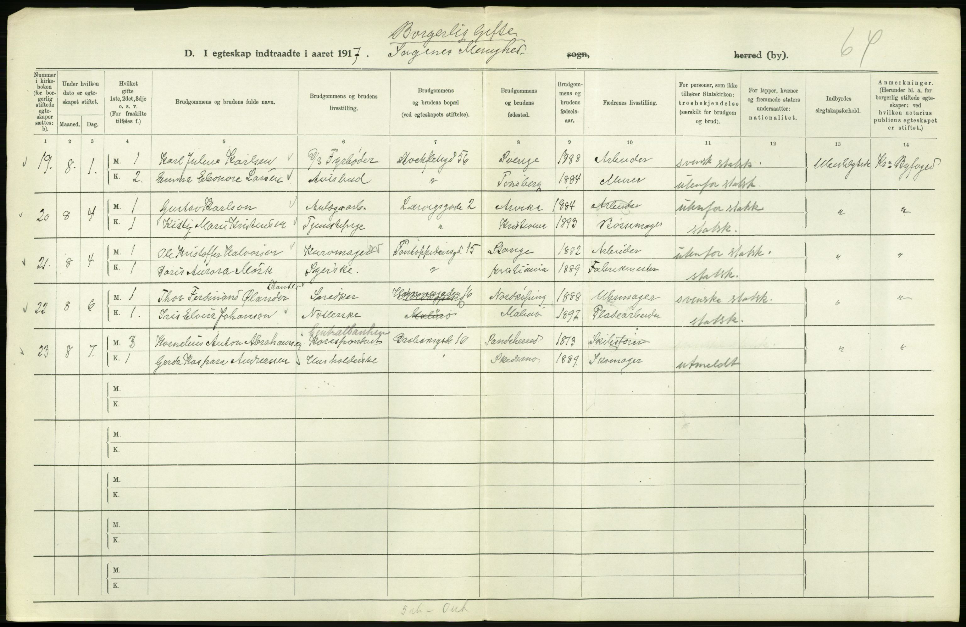 Statistisk sentralbyrå, Sosiodemografiske emner, Befolkning, AV/RA-S-2228/D/Df/Dfb/Dfbg/L0008: Kristiania: Gifte, 1917, p. 472