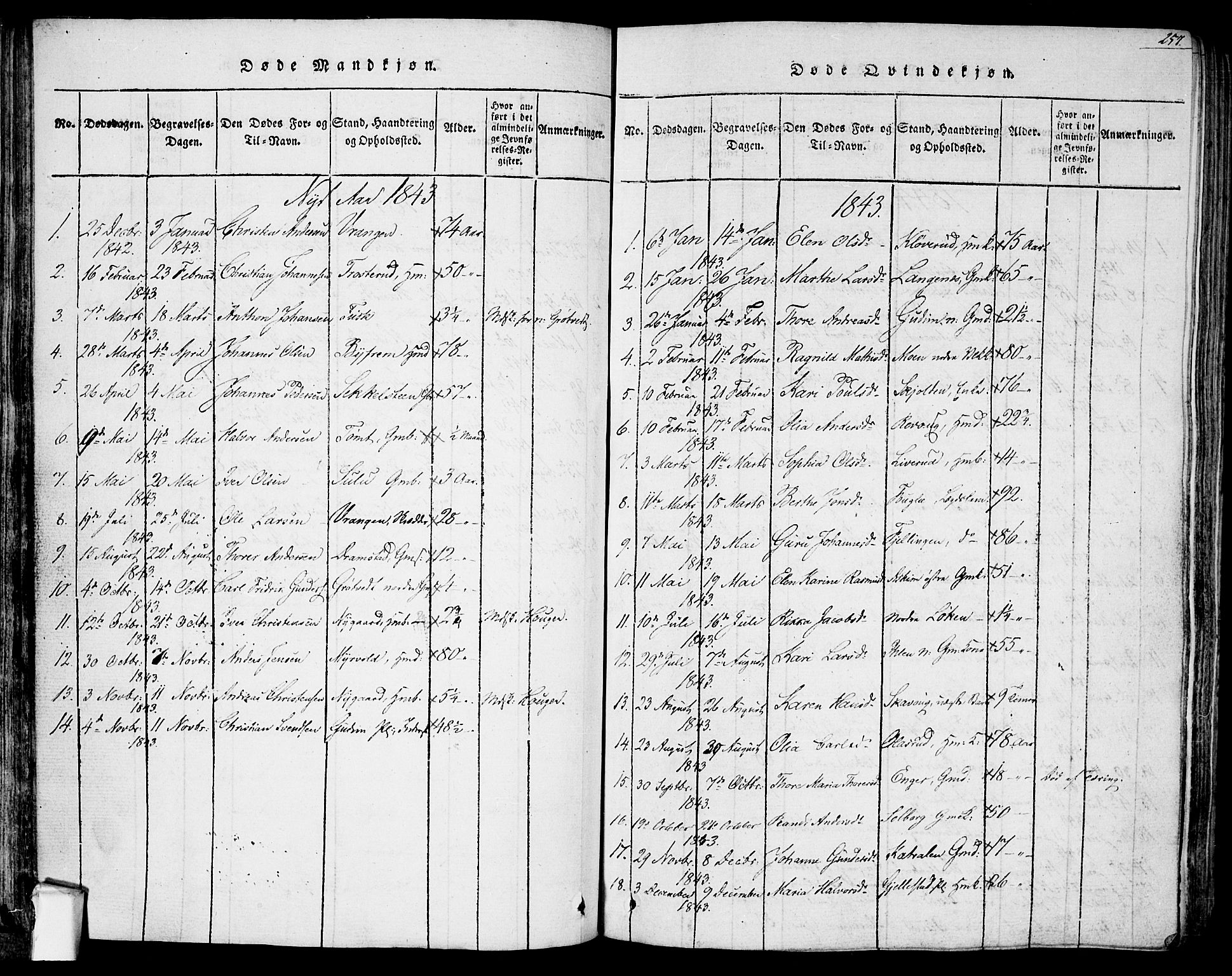 Askim prestekontor Kirkebøker, SAO/A-10900/F/Fa/L0004: Parish register (official) no. 4, 1817-1846, p. 256-257