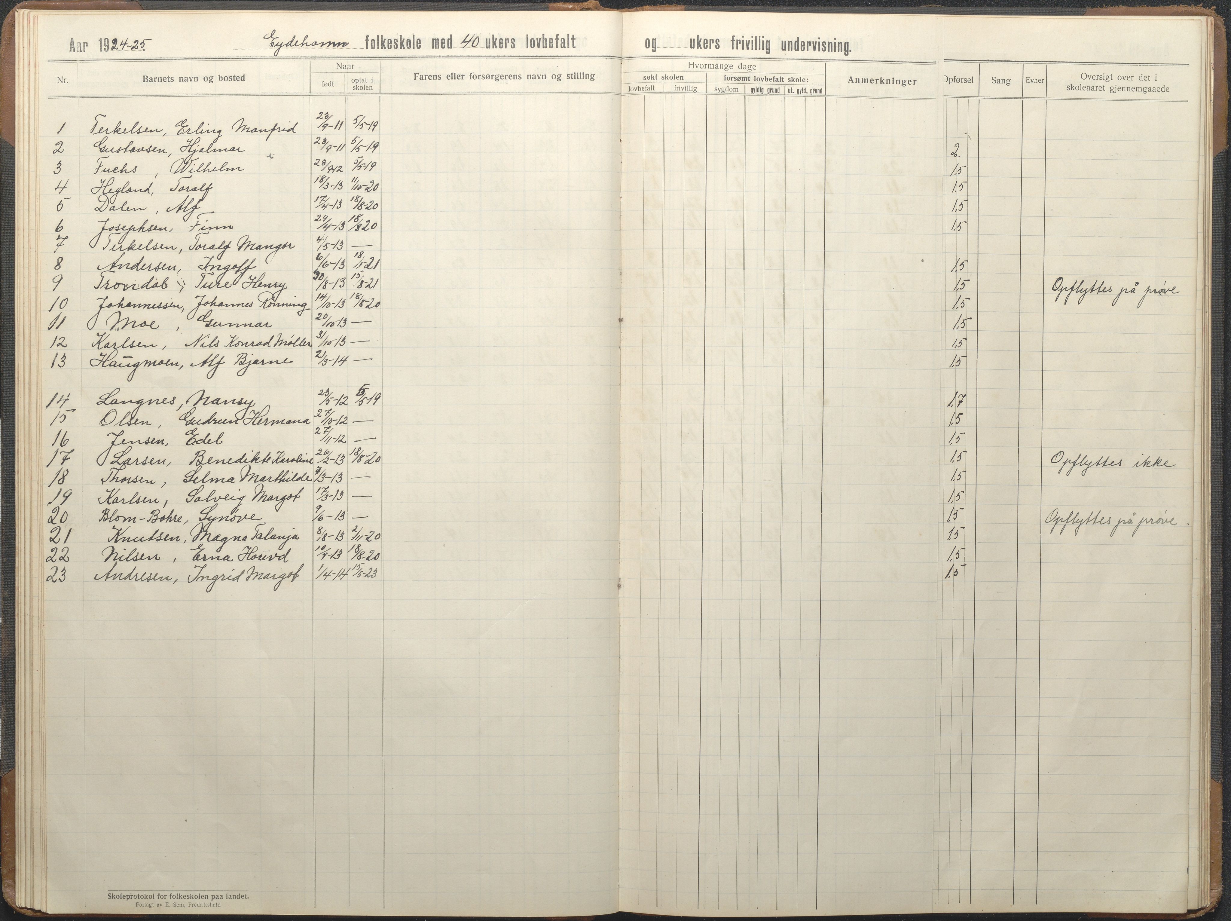 Stokken kommune, AAKS/KA0917-PK/04/04d/L0010: Skoleprotokoll, 1914-1934