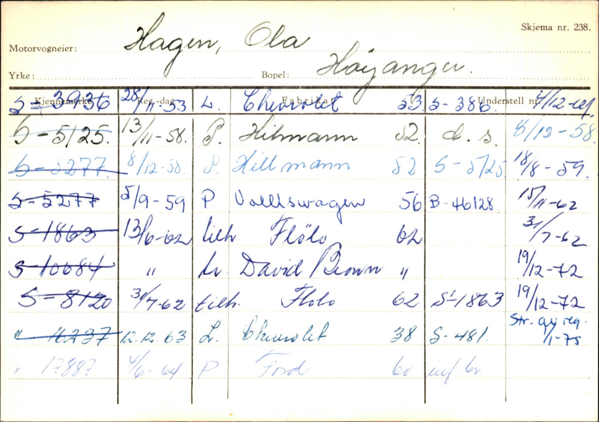 Statens vegvesen, Sogn og Fjordane vegkontor, AV/SAB-A-5301/4/F/L0130: Eigarregister Eid T-Å. Høyanger A-O, 1945-1975, p. 1215