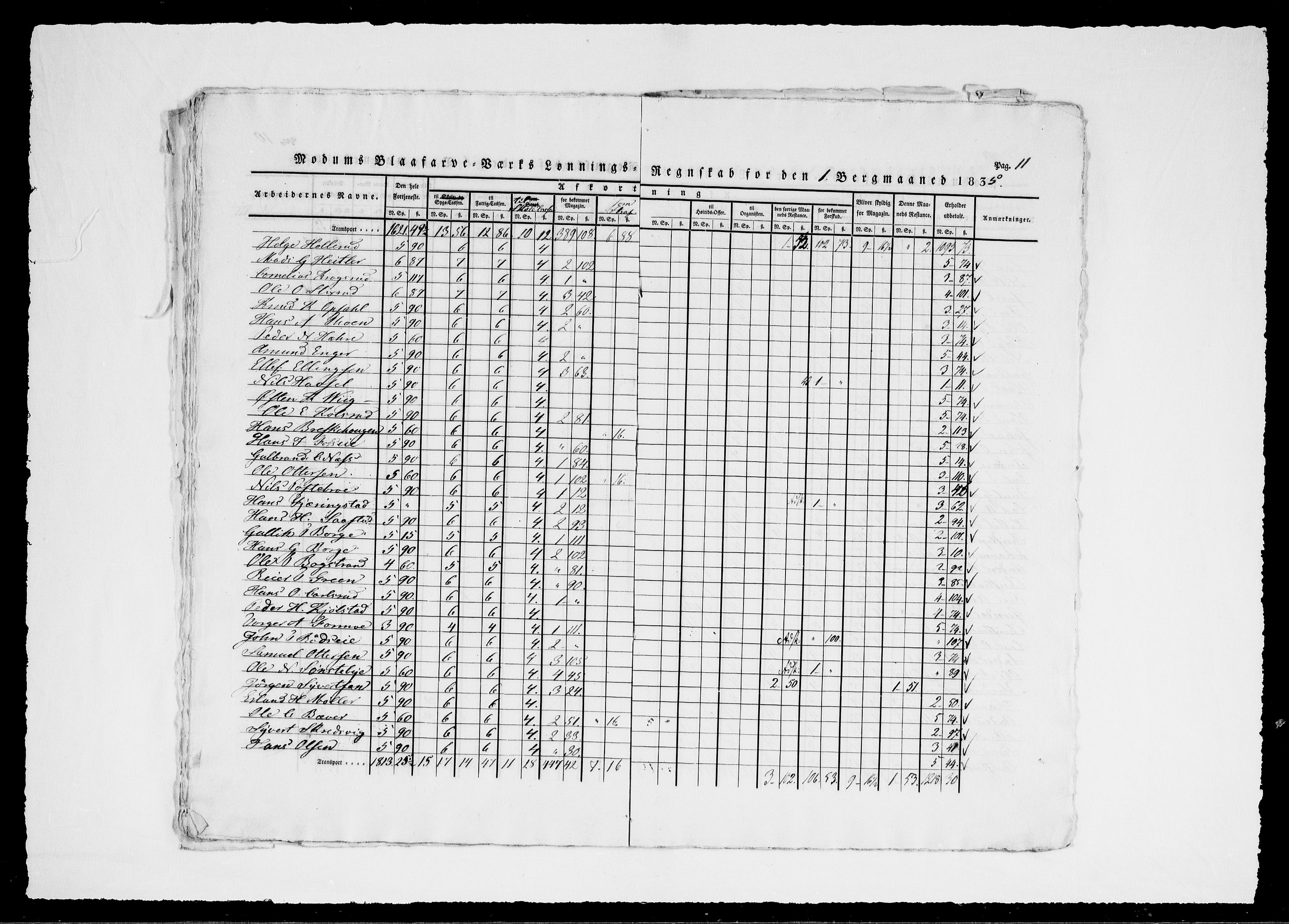 Modums Blaafarveværk, AV/RA-PA-0157/G/Gd/Gdd/L0275/0001: -- / Lønningsregnskap, 1835-1836, p. 14