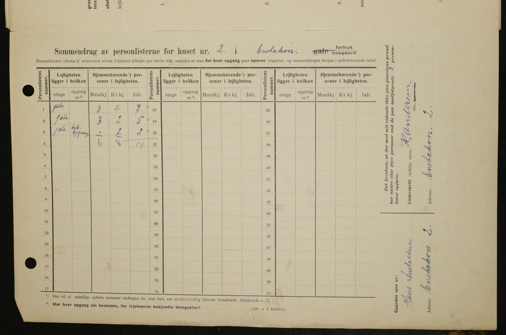 OBA, Municipal Census 1909 for Kristiania, 1909, p. 18921