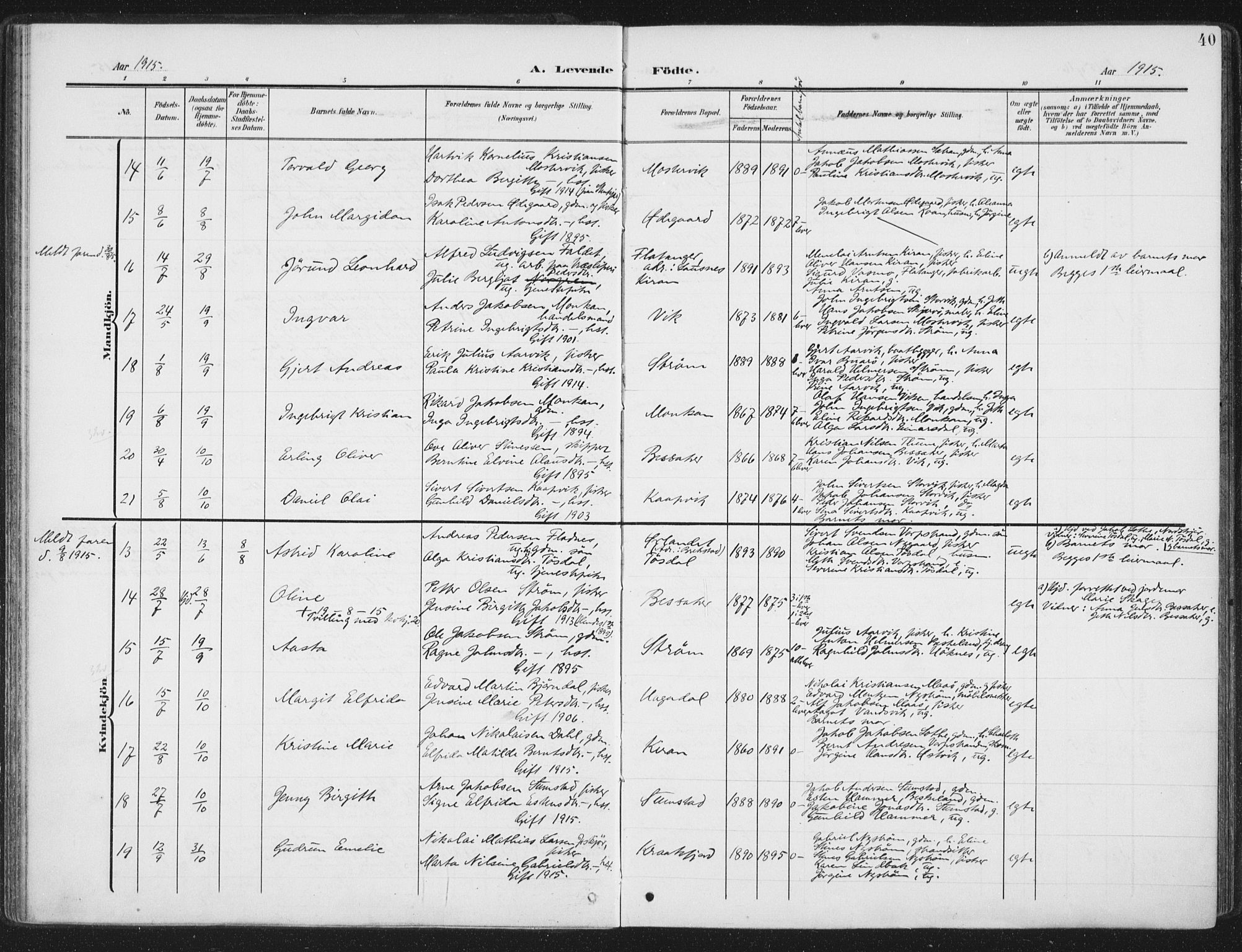 Ministerialprotokoller, klokkerbøker og fødselsregistre - Sør-Trøndelag, SAT/A-1456/657/L0709: Parish register (official) no. 657A10, 1905-1919, p. 40