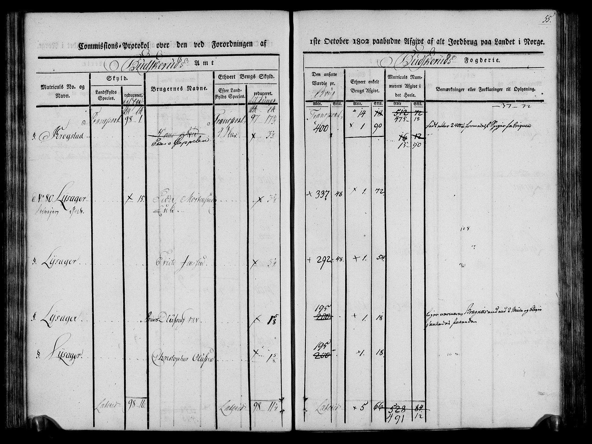 Rentekammeret inntil 1814, Realistisk ordnet avdeling, AV/RA-EA-4070/N/Ne/Nea/L0061: Buskerud fogderi. Kommisjonsprotokoll for Eiker prestegjeld, 1803, p. 56