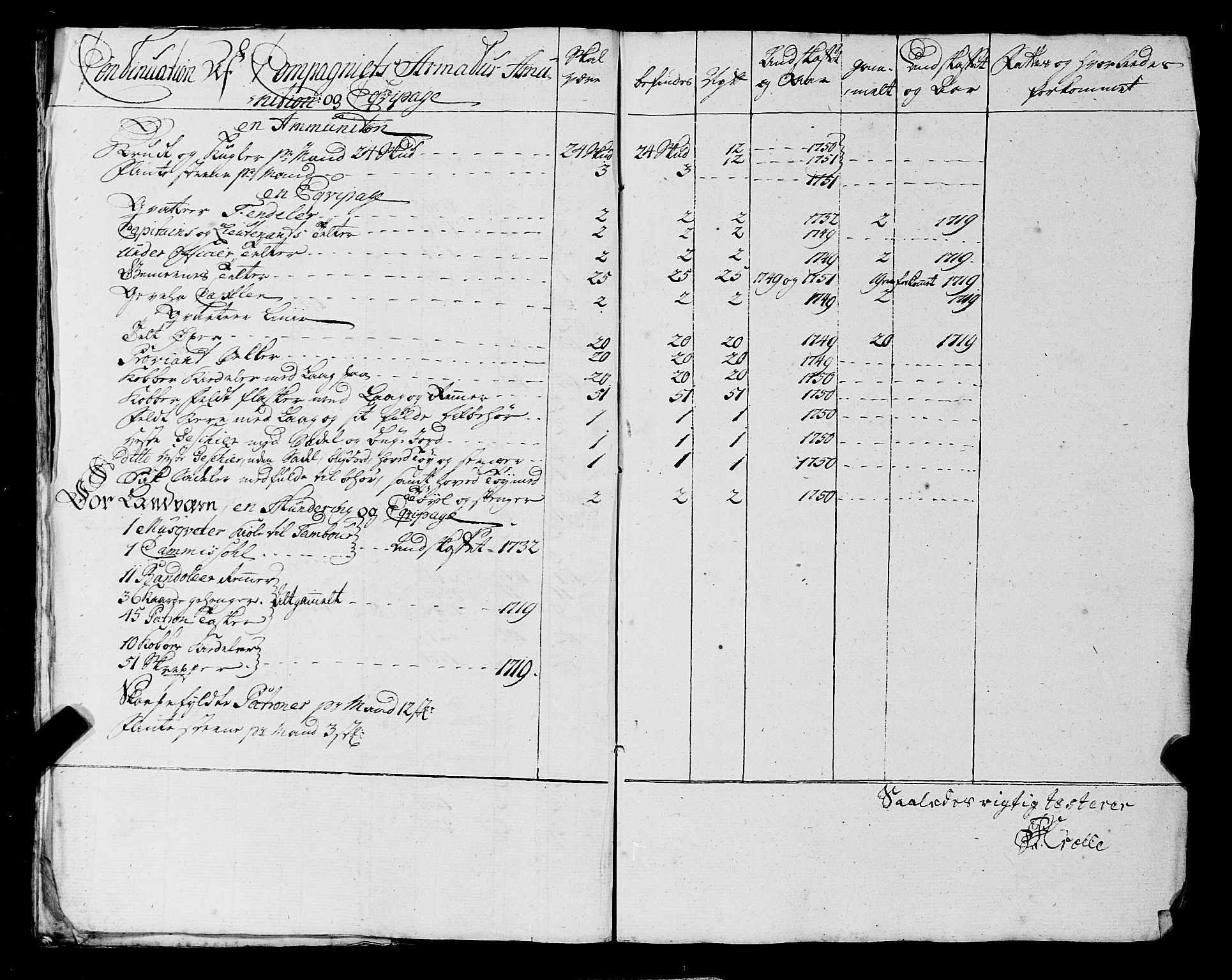 Fylkesmannen i Rogaland, AV/SAST-A-101928/99/3/325/325CA, 1655-1832, p. 4447