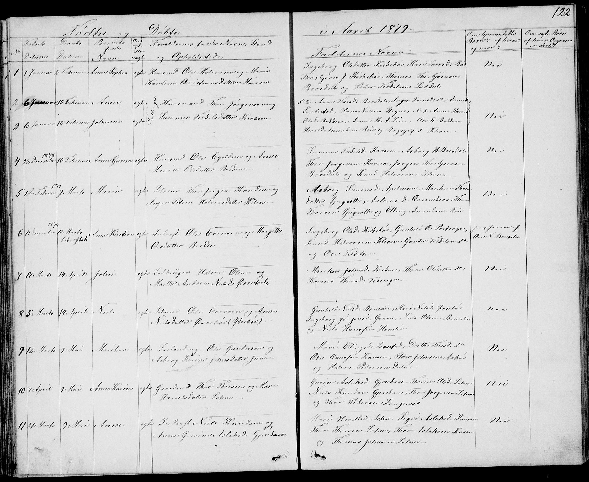 Drangedal kirkebøker, SAKO/A-258/G/Gb/L0001: Parish register (copy) no. II 1, 1856-1894, p. 122