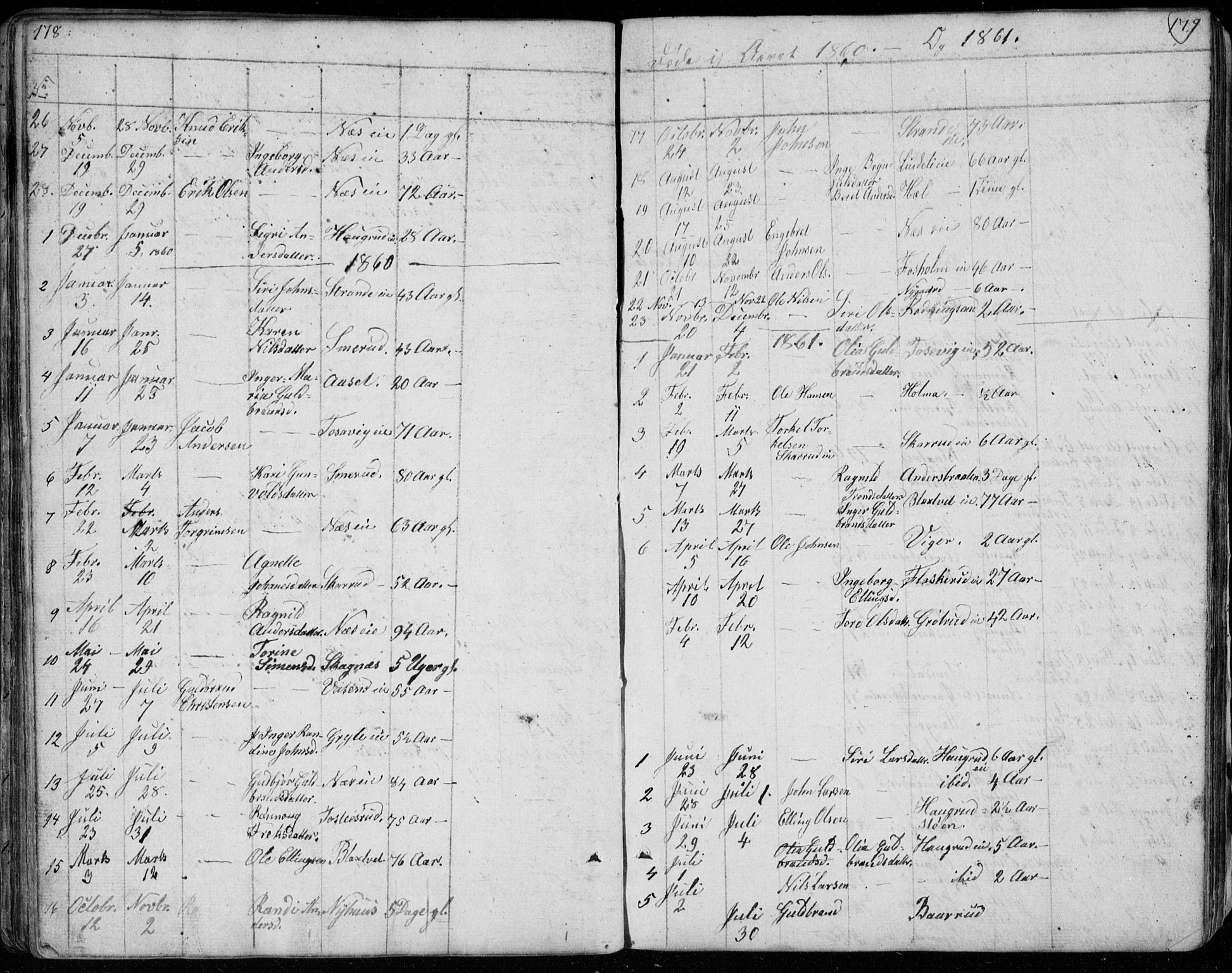 Ådal kirkebøker, SAKO/A-248/G/Ga/L0002: Parish register (copy) no. I 2, 1840-1861, p. 178-179