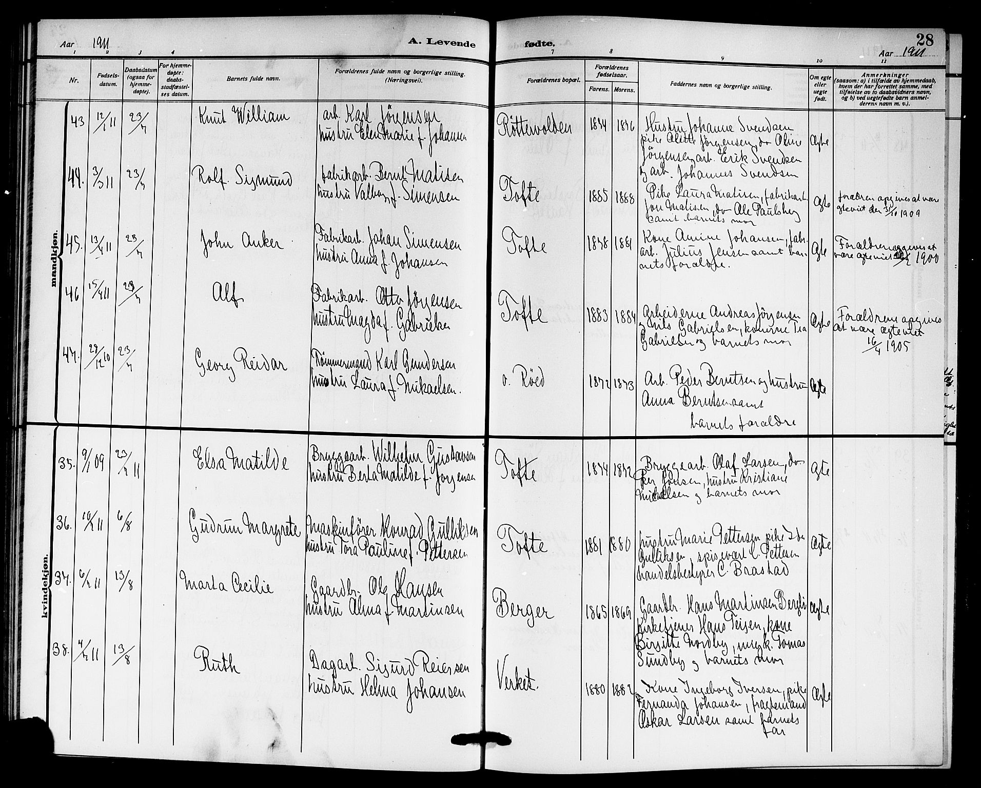 Hurum kirkebøker, AV/SAKO-A-229/G/Ga/L0005: Parish register (copy) no. I 5, 1908-1922, p. 28