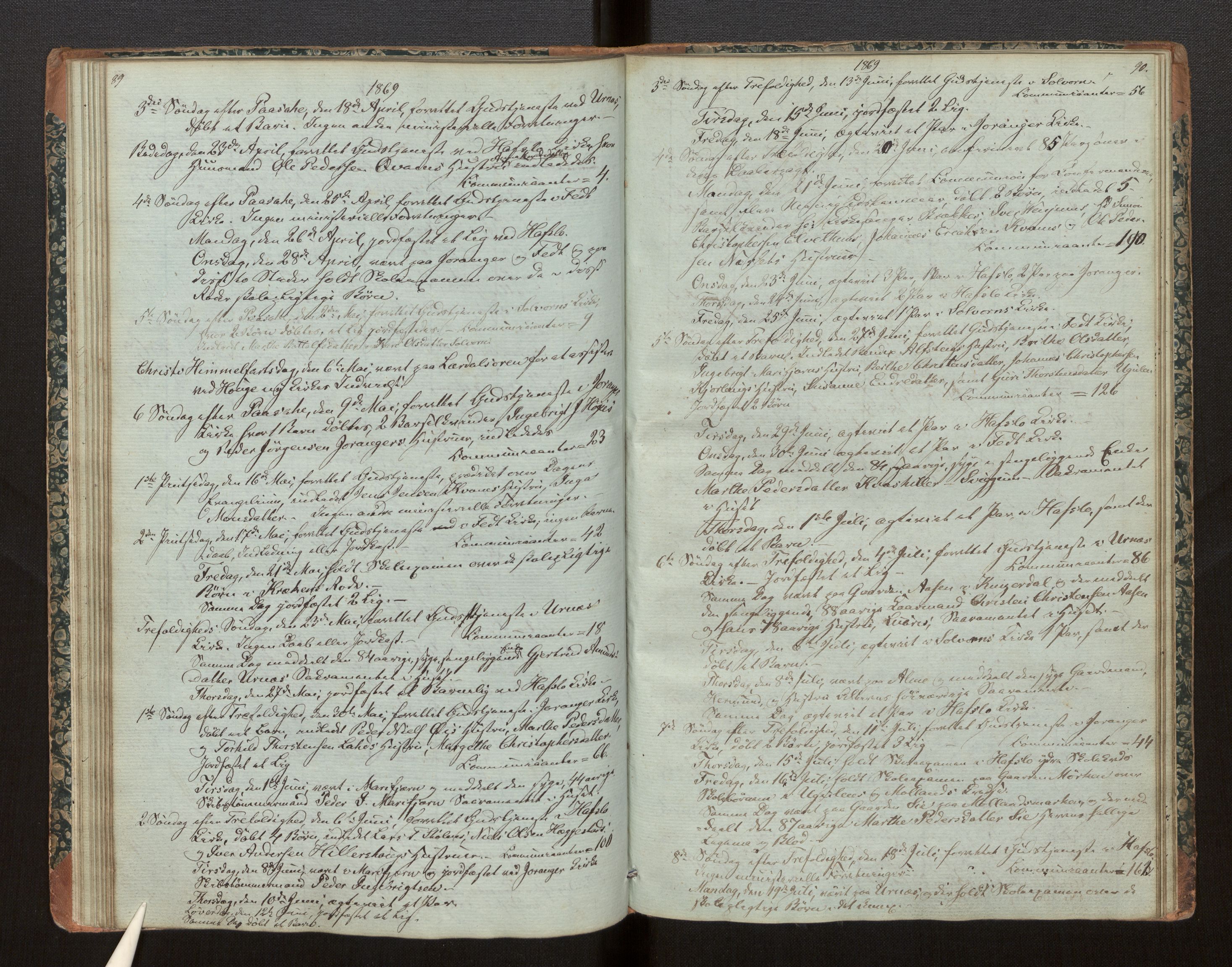 Hafslo sokneprestembete, SAB/A-80301/H/Haa/Haaf/L0002: Diary records no. F 2, 1854-1879, p. 89-90