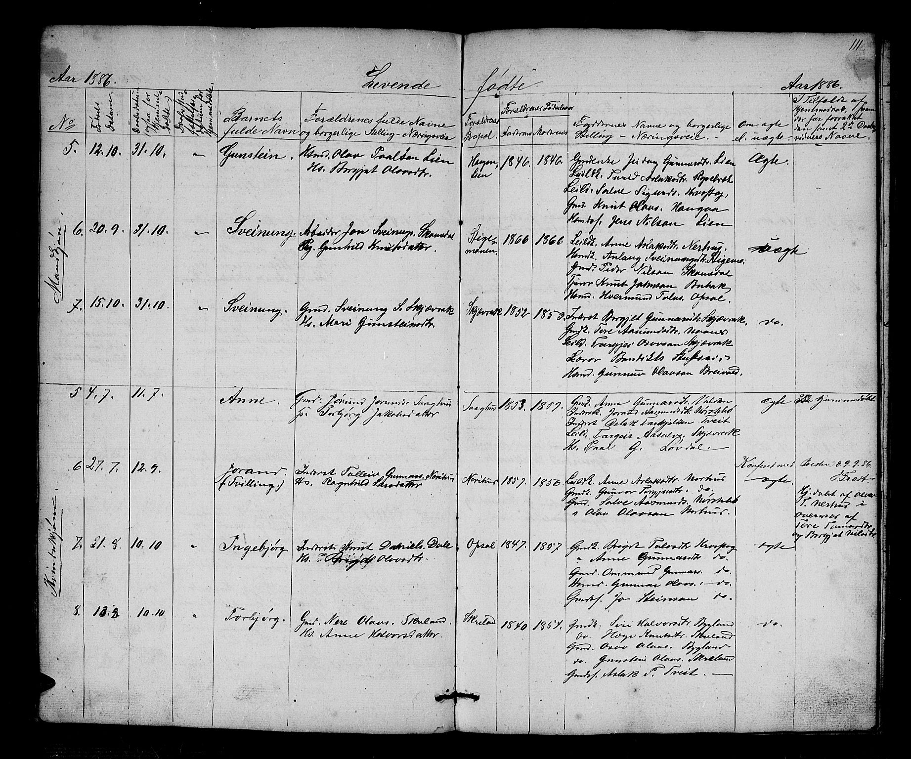 Bygland sokneprestkontor, AV/SAK-1111-0006/F/Fb/Fbb/L0002: Parish register (copy) no. B 2, 1848-1886, p. 111