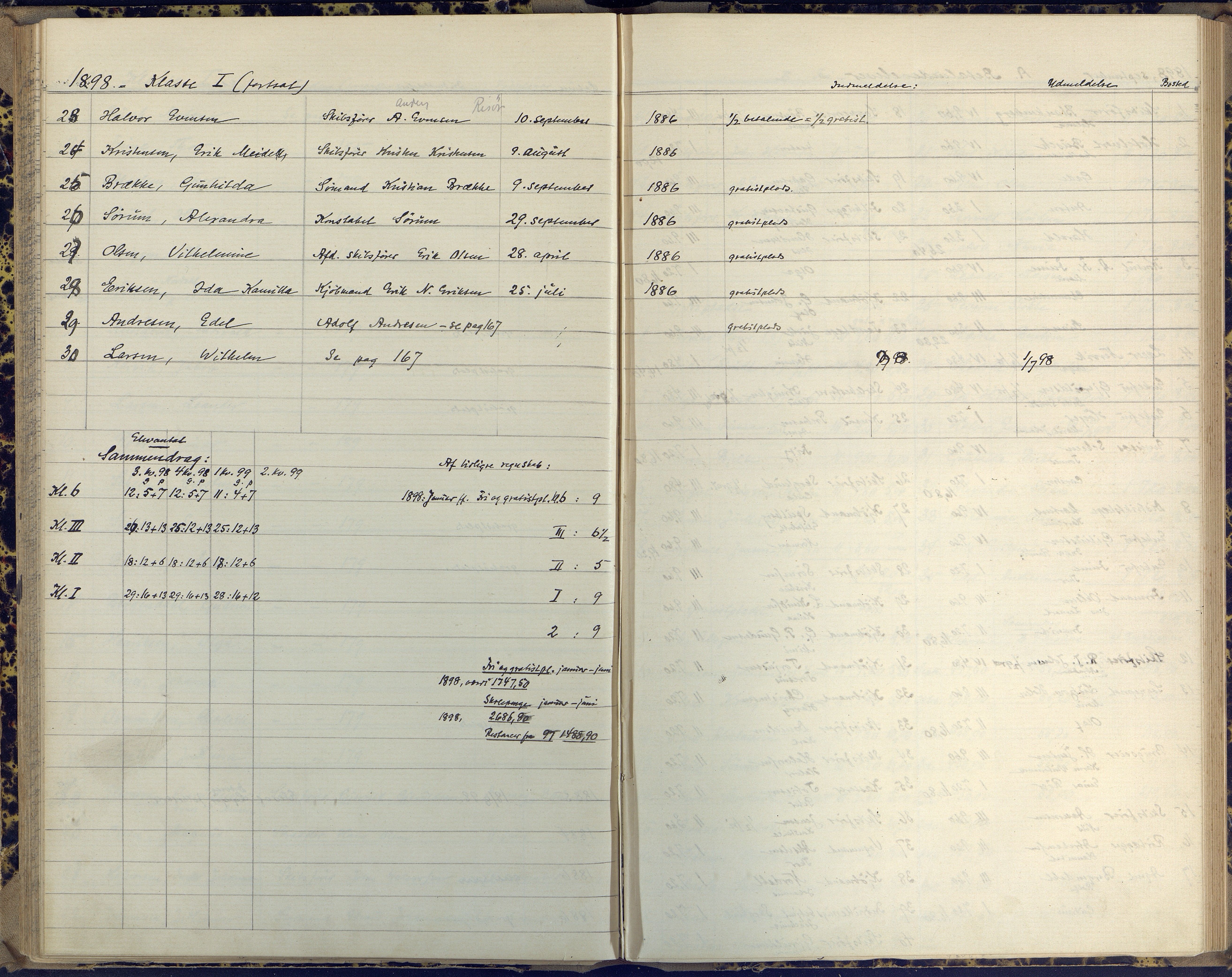 Risør kommune, AAKS/KA0901-PK/1/05/05j/L0001: Opptagelsesprotokoll, 1882-1899, p. 201-202