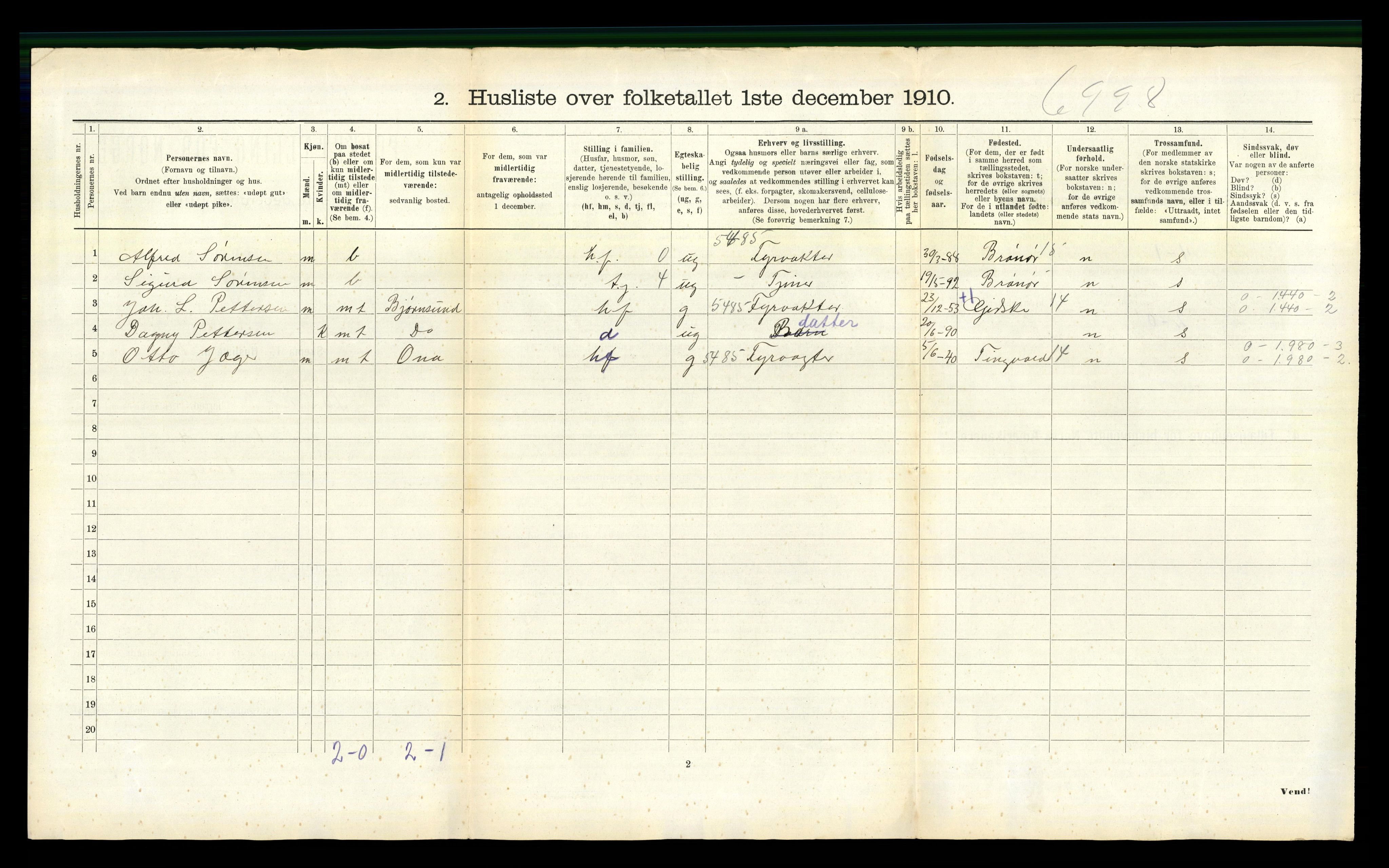 RA, 1910 census for Sandøy, 1910, p. 55