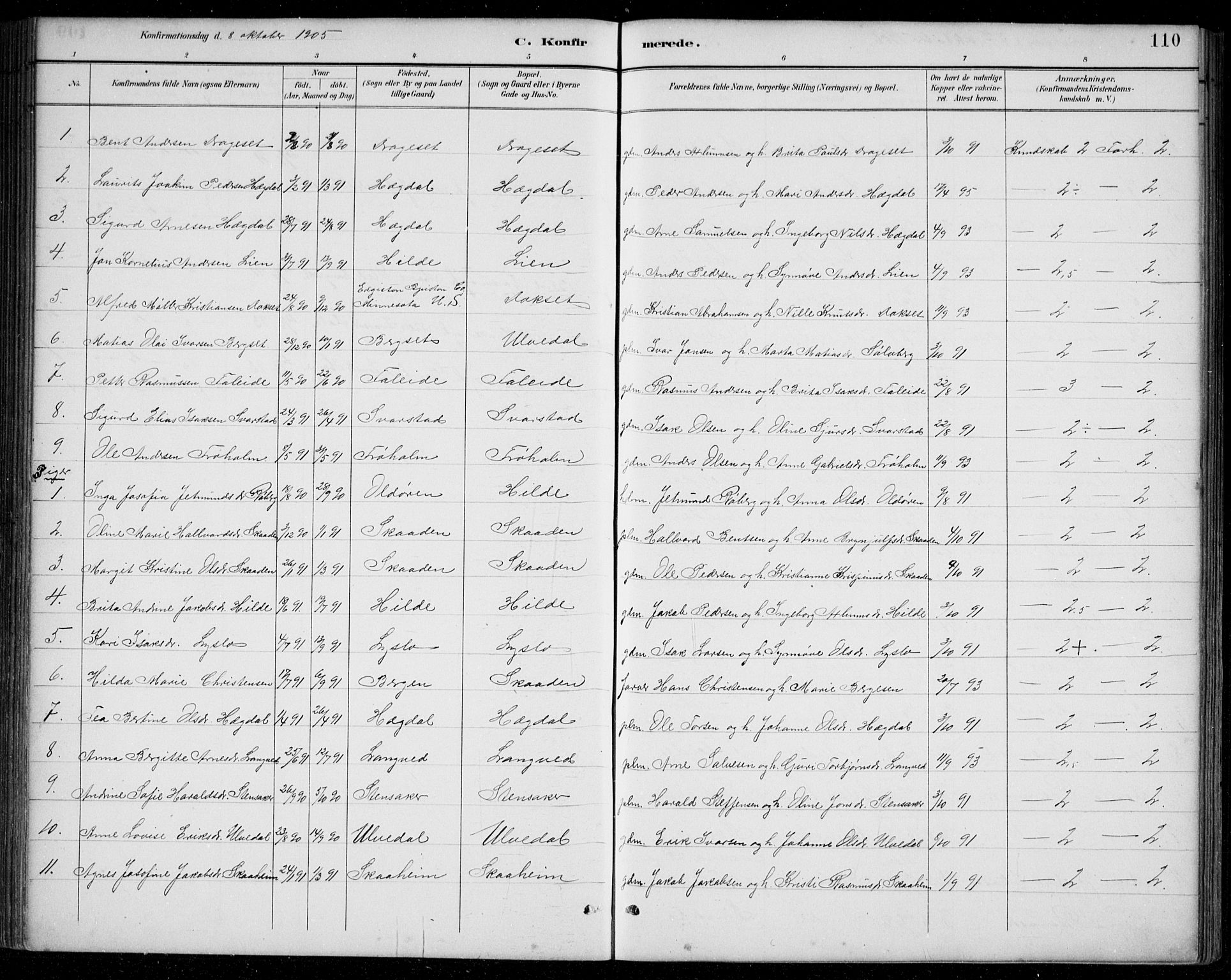 Innvik sokneprestembete, SAB/A-80501: Parish register (copy) no. A 3, 1886-1912, p. 110