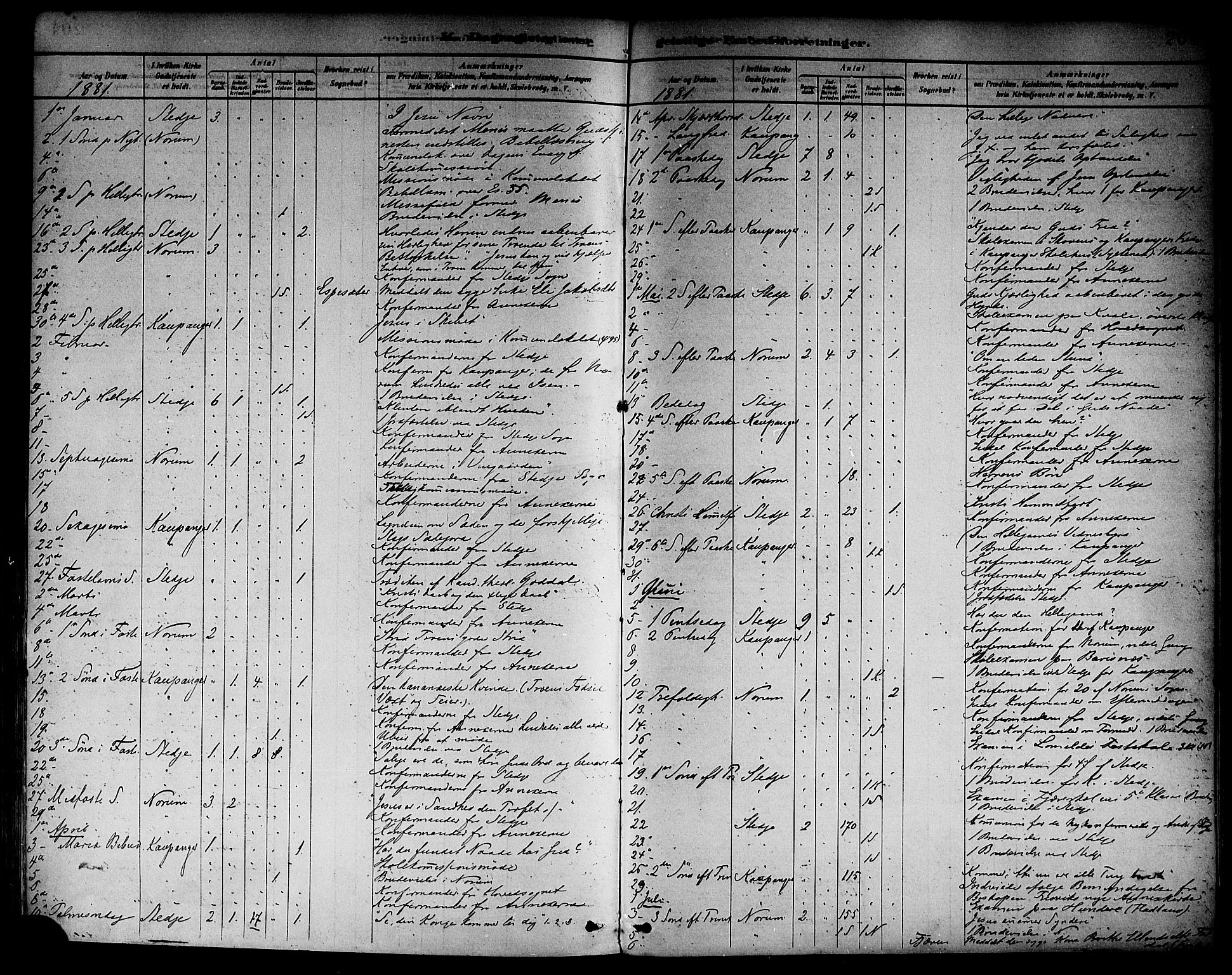 Sogndal sokneprestembete, SAB/A-81301/H/Haa/Haab/L0001: Parish register (official) no. B 1, 1878-1899, p. 204