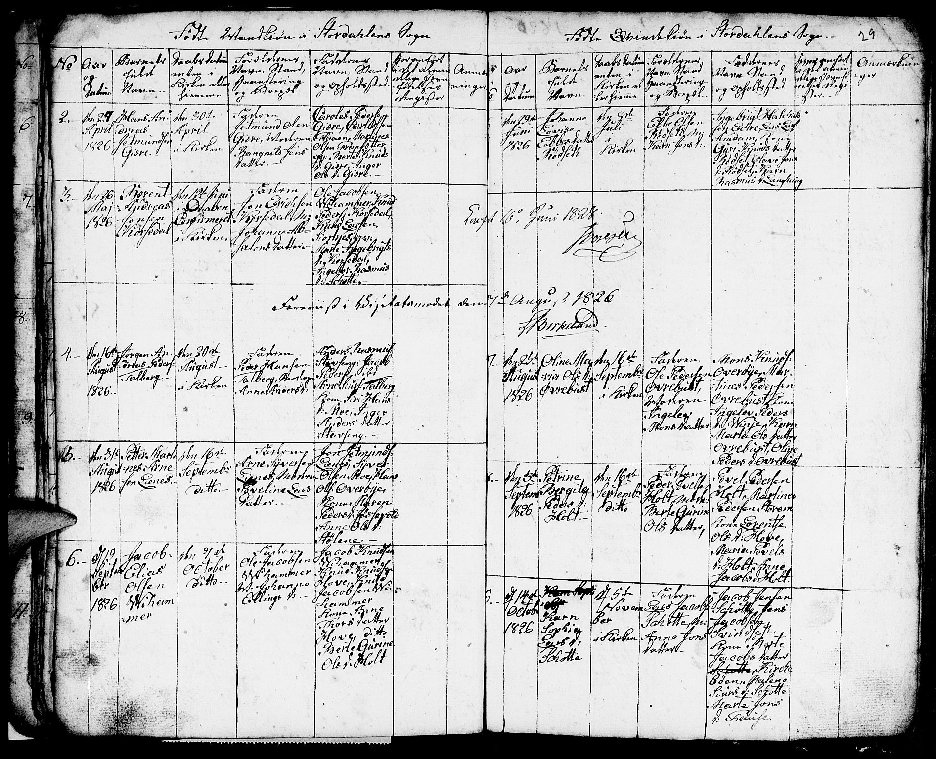 Ministerialprotokoller, klokkerbøker og fødselsregistre - Møre og Romsdal, AV/SAT-A-1454/520/L0290: Parish register (copy) no. 520C02, 1825-1835, p. 29