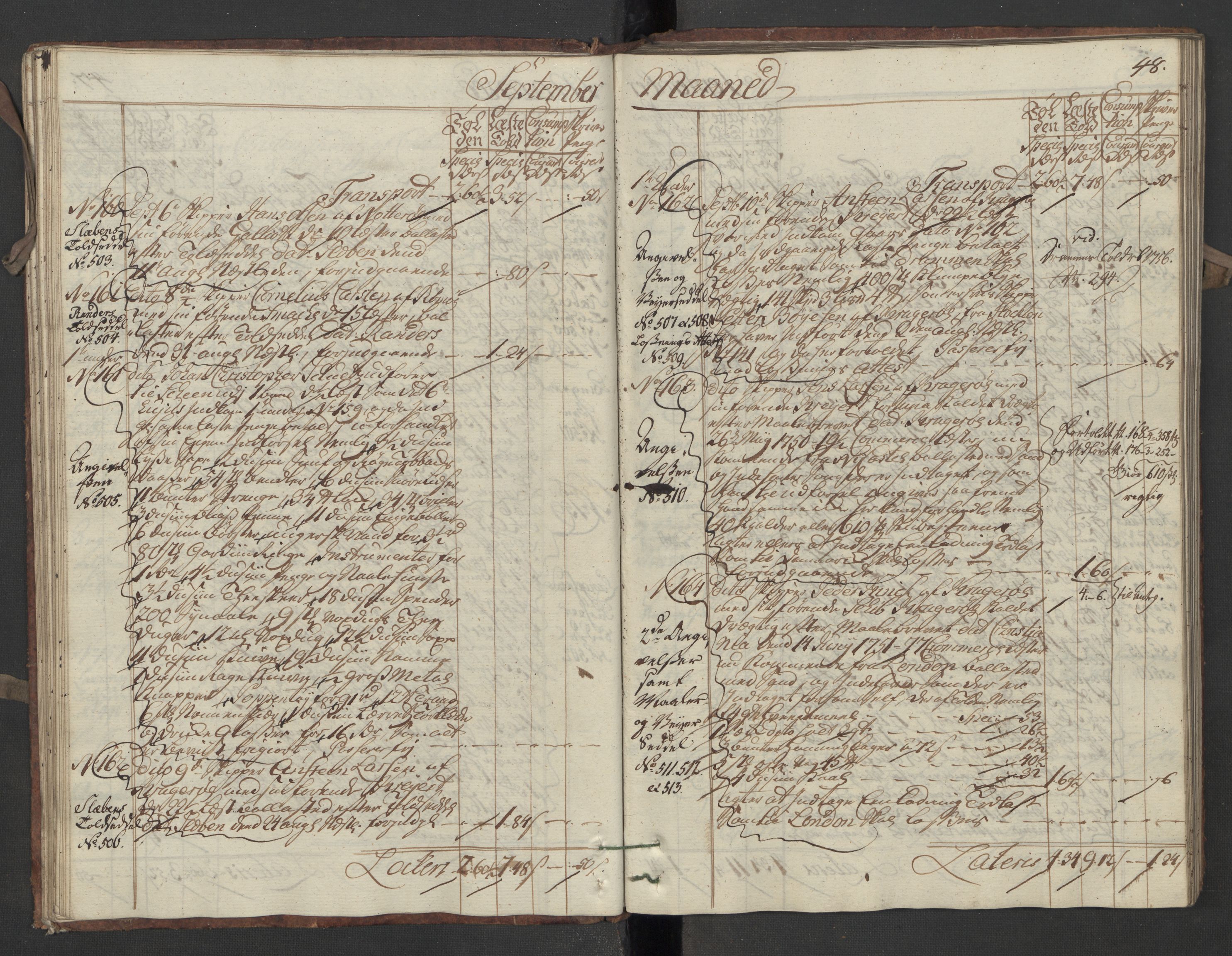 Generaltollkammeret, tollregnskaper, AV/RA-EA-5490/R13/L0020/0001: Tollregnskaper Kragerø / Inngående hovedtollbok, 1756, p. 47b-48a