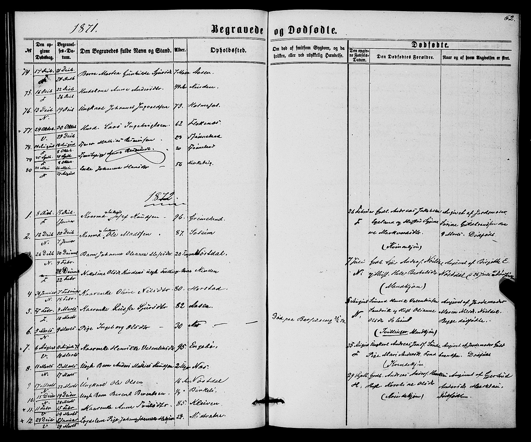 Førde sokneprestembete, SAB/A-79901/H/Haa/Haaa/L0010: Parish register (official) no. A 10, 1861-1876, p. 62