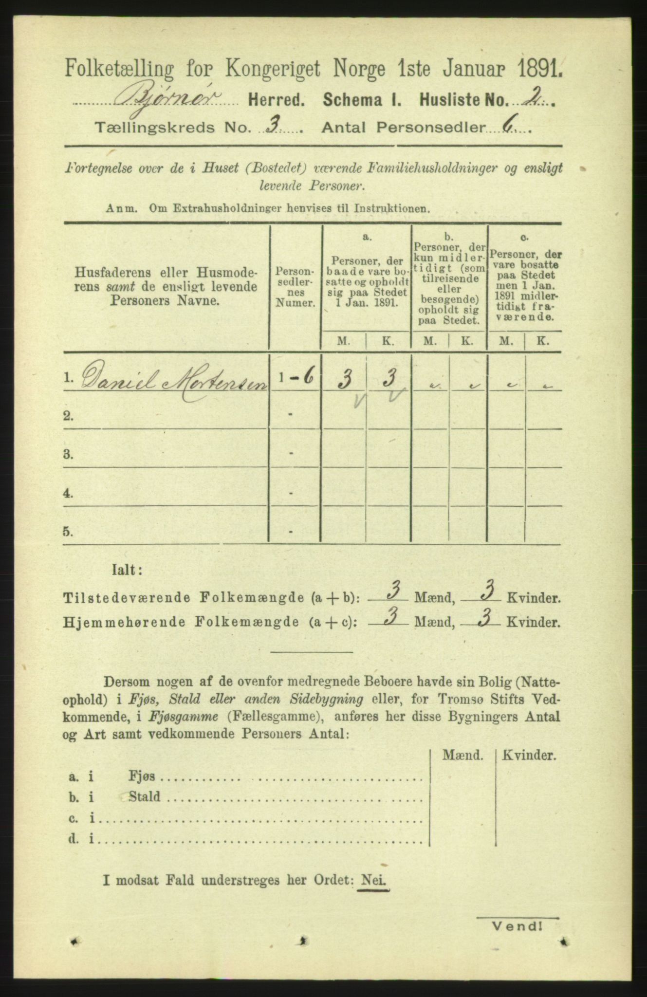 RA, 1891 census for 1632 Bjørnør, 1891, p. 1109