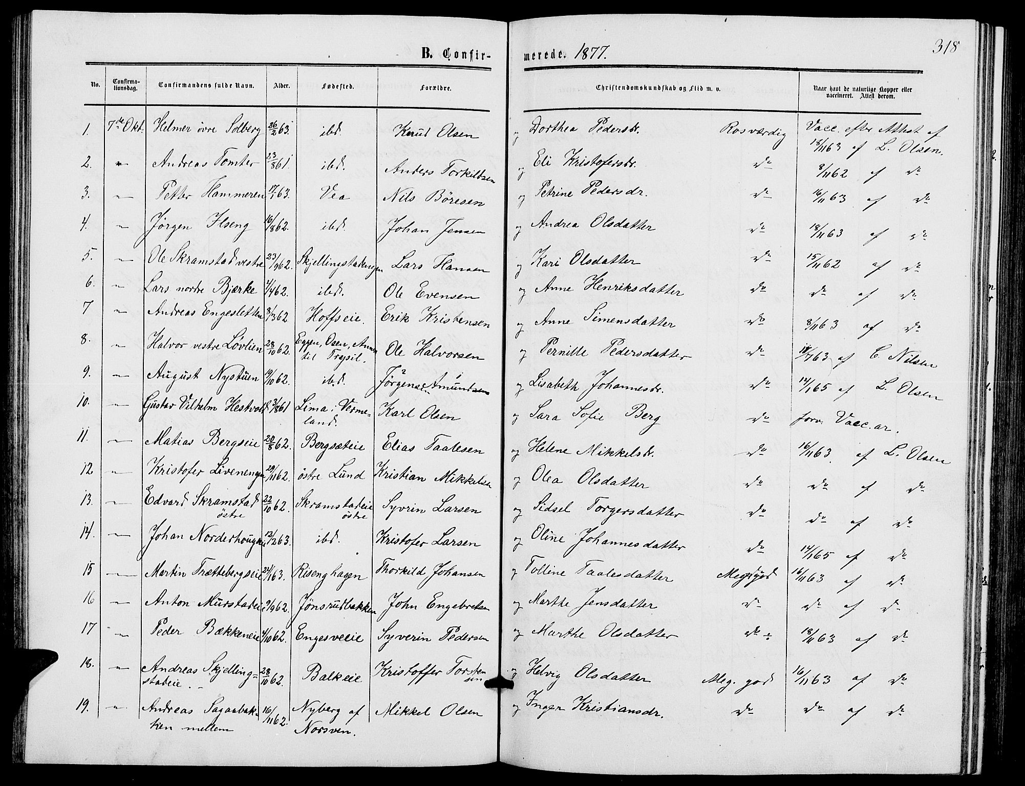 Løten prestekontor, SAH/PREST-022/L/La/L0004: Parish register (copy) no. 4, 1863-1877, p. 318