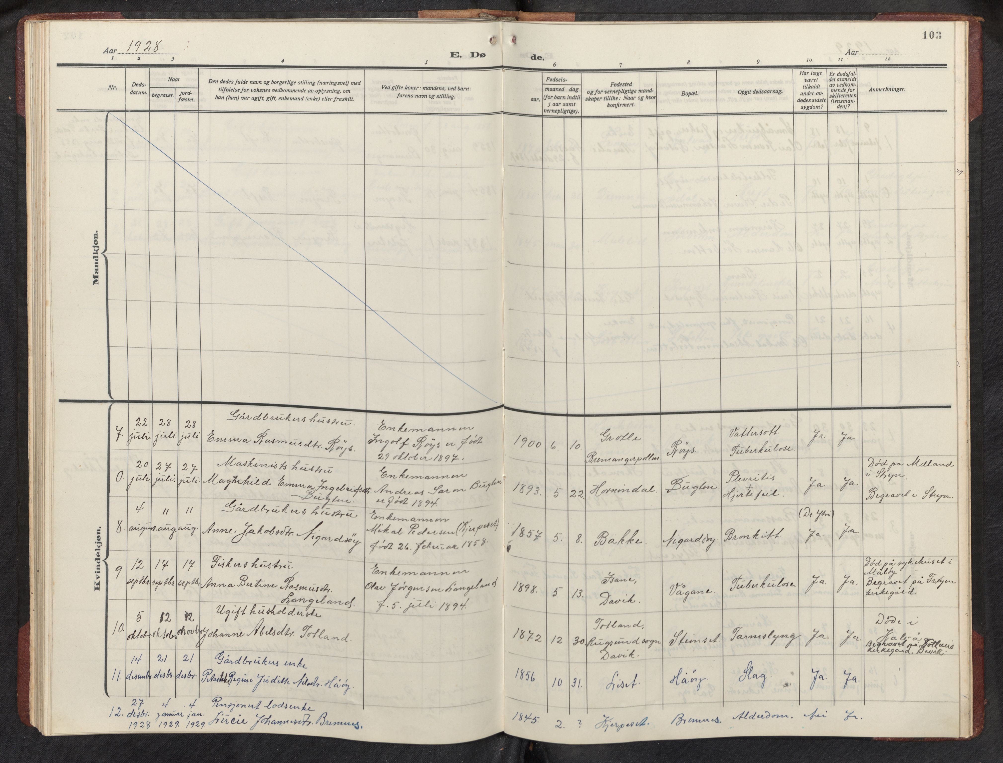 Bremanger sokneprestembete, AV/SAB-A-82201/H/Hab/Habb/L0002: Parish register (copy) no. B 2, 1926-1945, p. 102b-103a