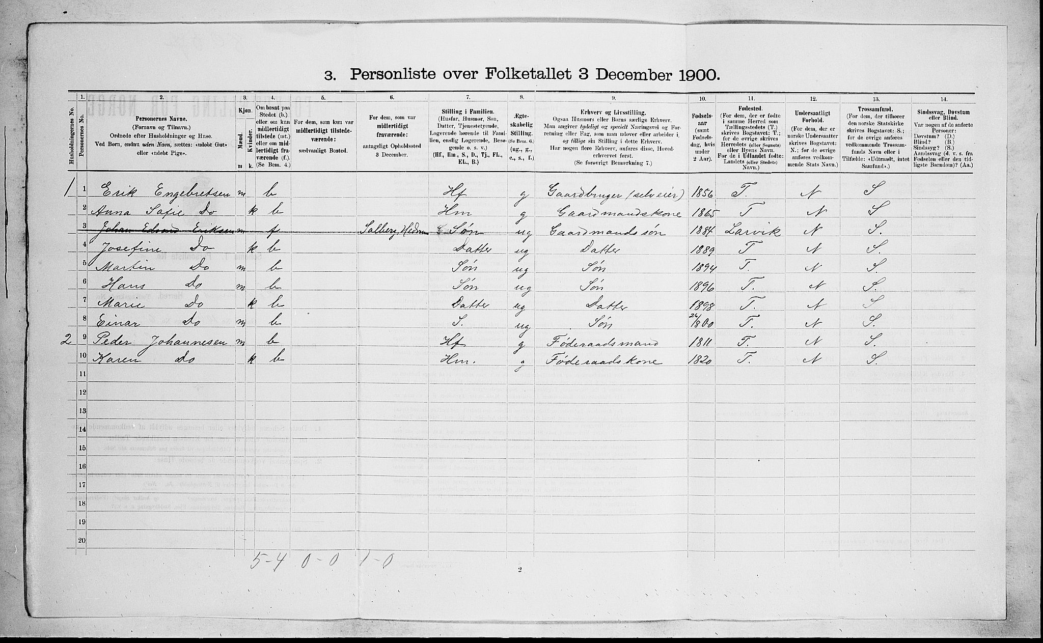 RA, 1900 census for Hedrum, 1900, p. 520