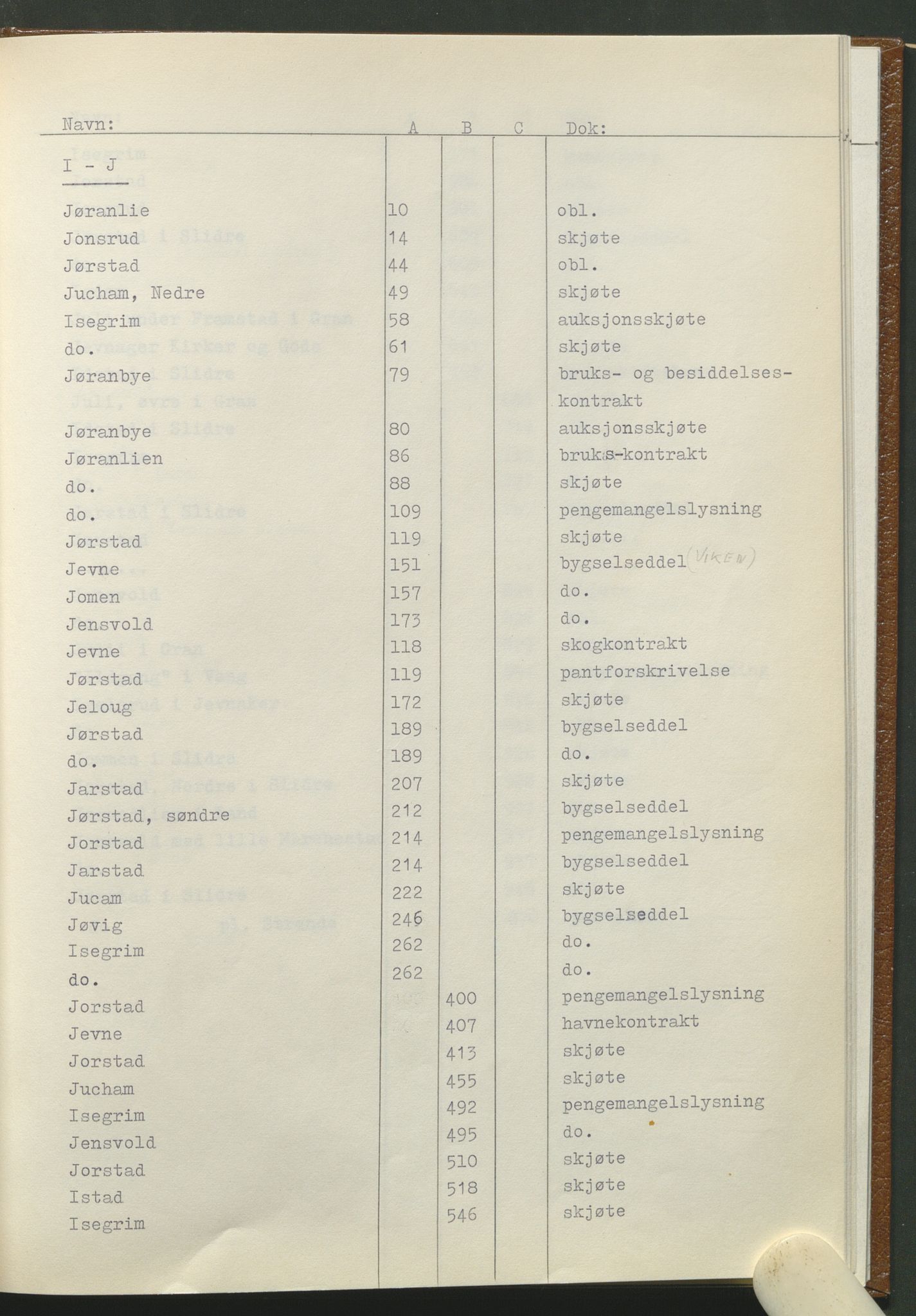 Statsarkivet i Hamar, AV/SAH-SAH-001/H/Hb/L0001/0001: Egne registre og hjelpemidler / Register til pantebok 7 (1748 - 1761) i Hadeland, Land og Valdres sorenskriveri, 1748-1761