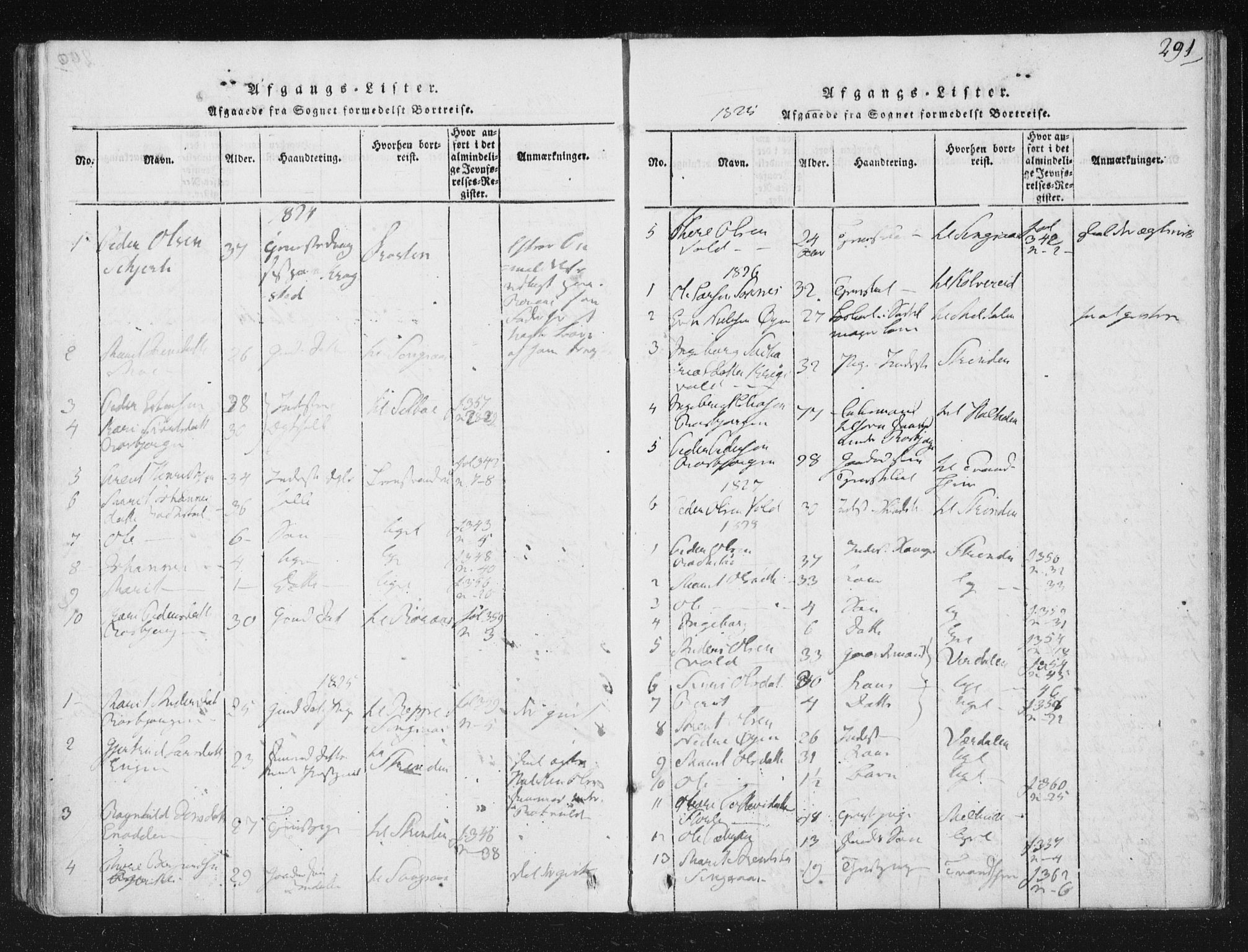 Ministerialprotokoller, klokkerbøker og fødselsregistre - Sør-Trøndelag, SAT/A-1456/687/L0996: Parish register (official) no. 687A04, 1816-1842, p. 291