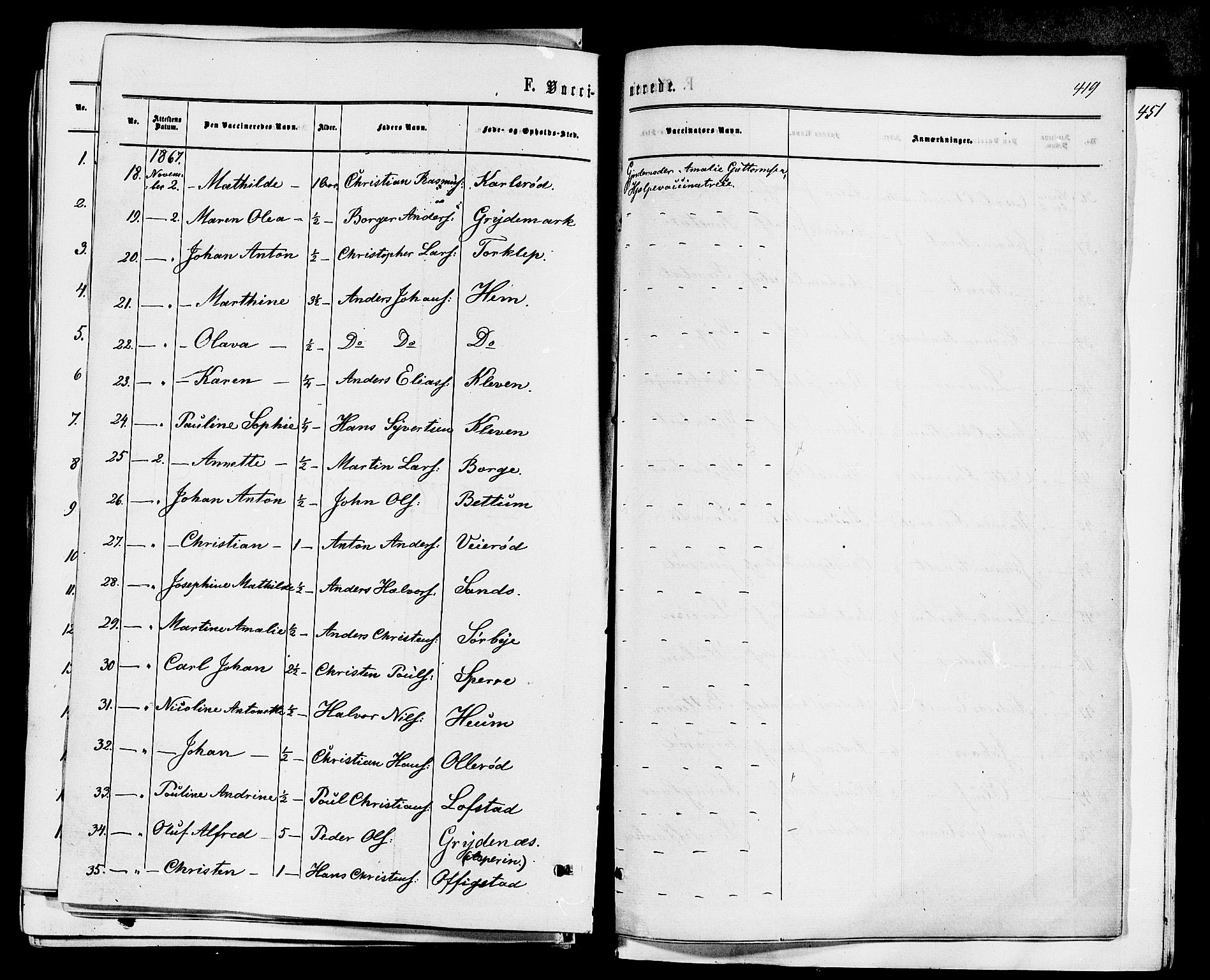 Våle kirkebøker, AV/SAKO-A-334/F/Fa/L0010: Parish register (official) no. I 10, 1861-1877, p. 419