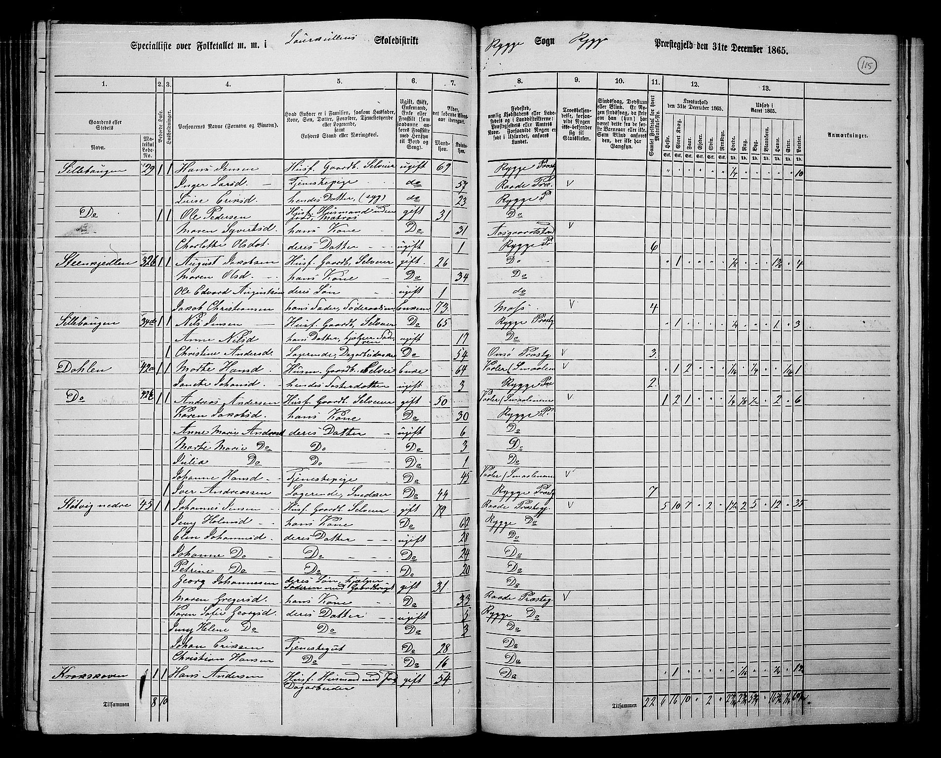 RA, 1865 census for Rygge, 1865, p. 59