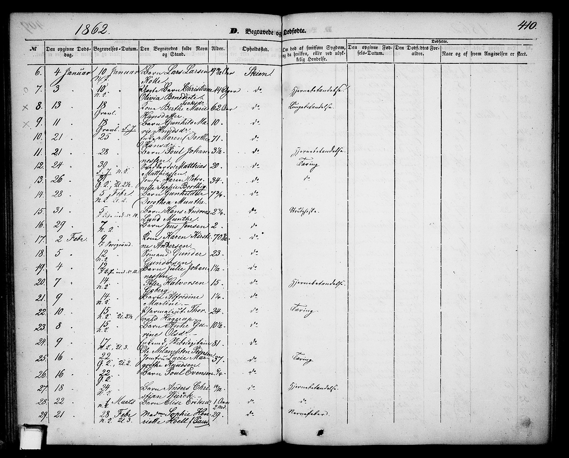 Skien kirkebøker, SAKO/A-302/G/Ga/L0004: Parish register (copy) no. 4, 1843-1867, p. 410