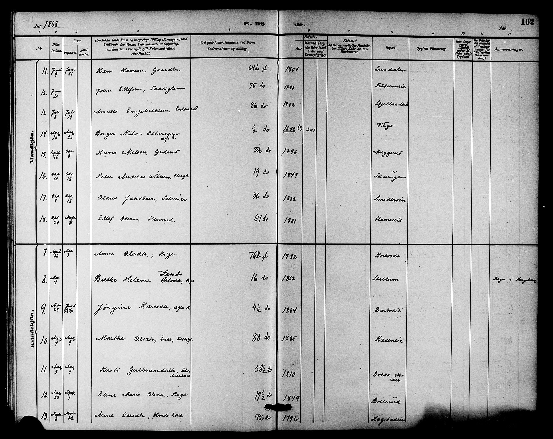 Fiskum kirkebøker, SAKO/A-15/F/Fa/L0001: Parish register (official) no. 1, 1858-1877, p. 162