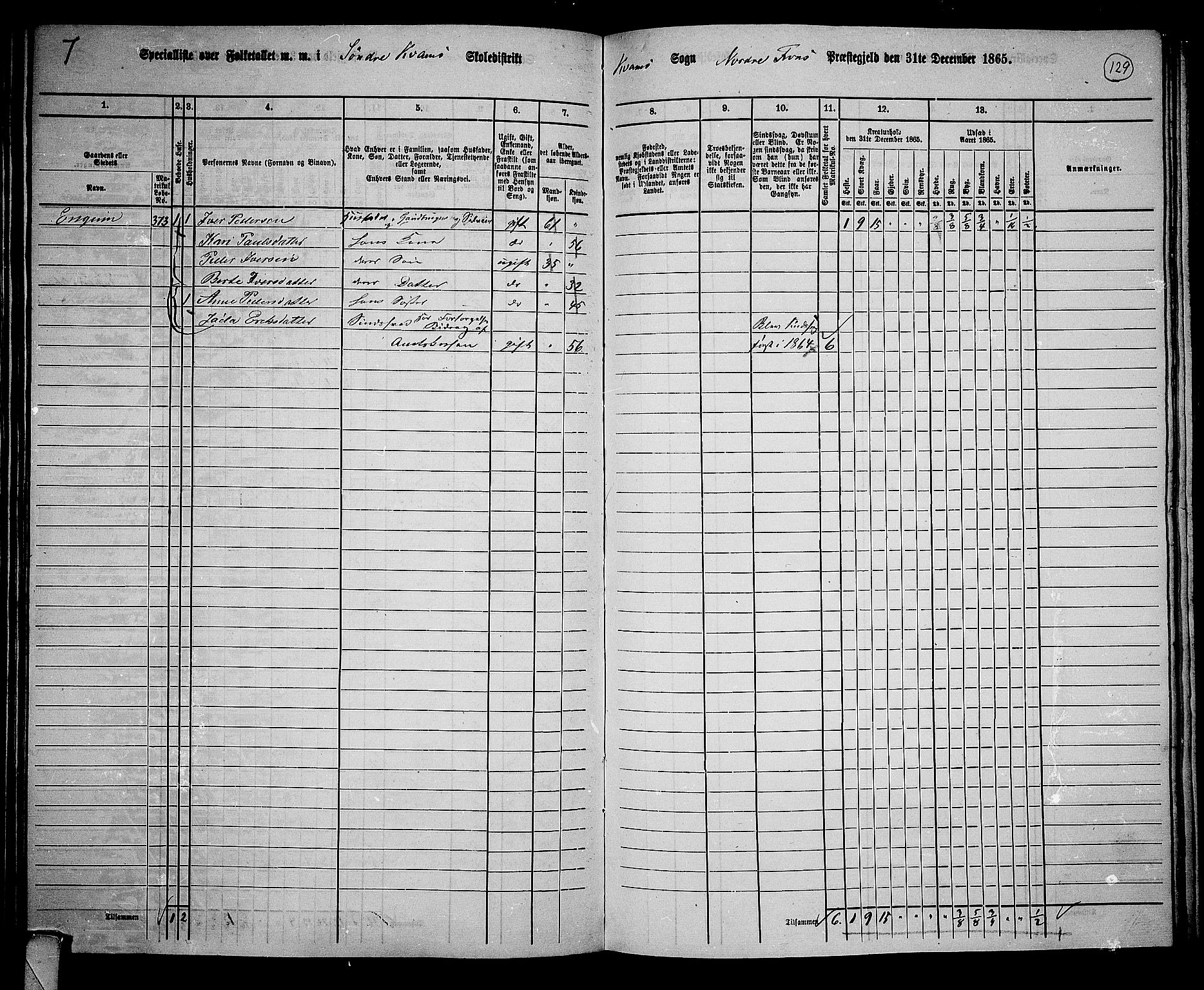 RA, 1865 census for Nord-Fron, 1865, p. 123
