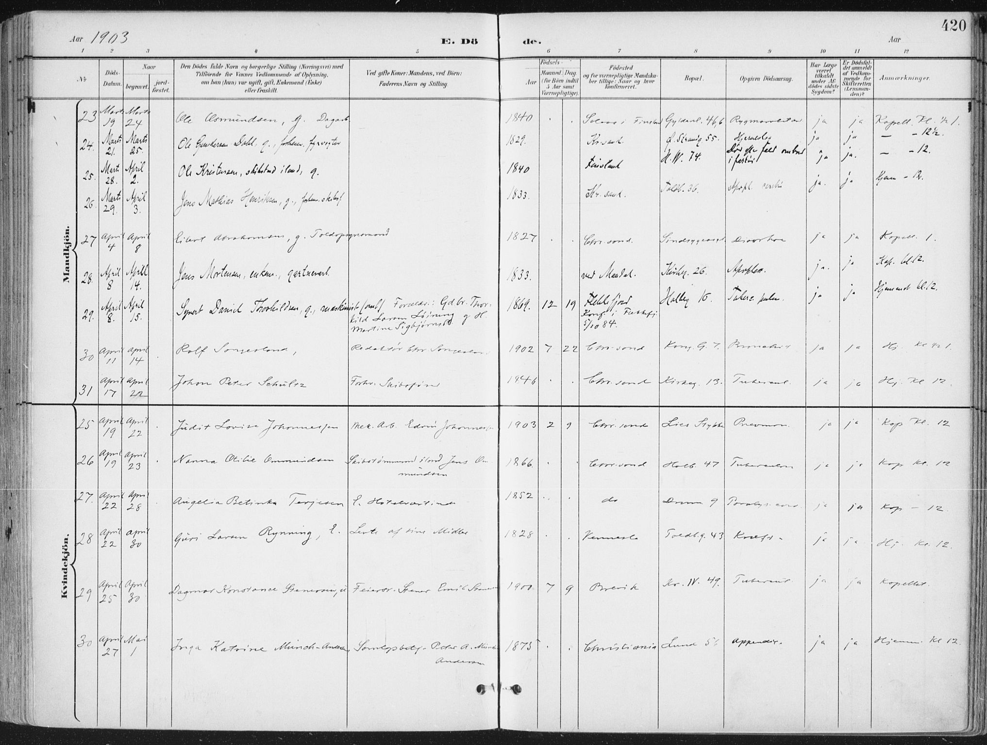 Kristiansand domprosti, AV/SAK-1112-0006/F/Fa/L0021: Parish register (official) no. A 20, 1898-1908, p. 420