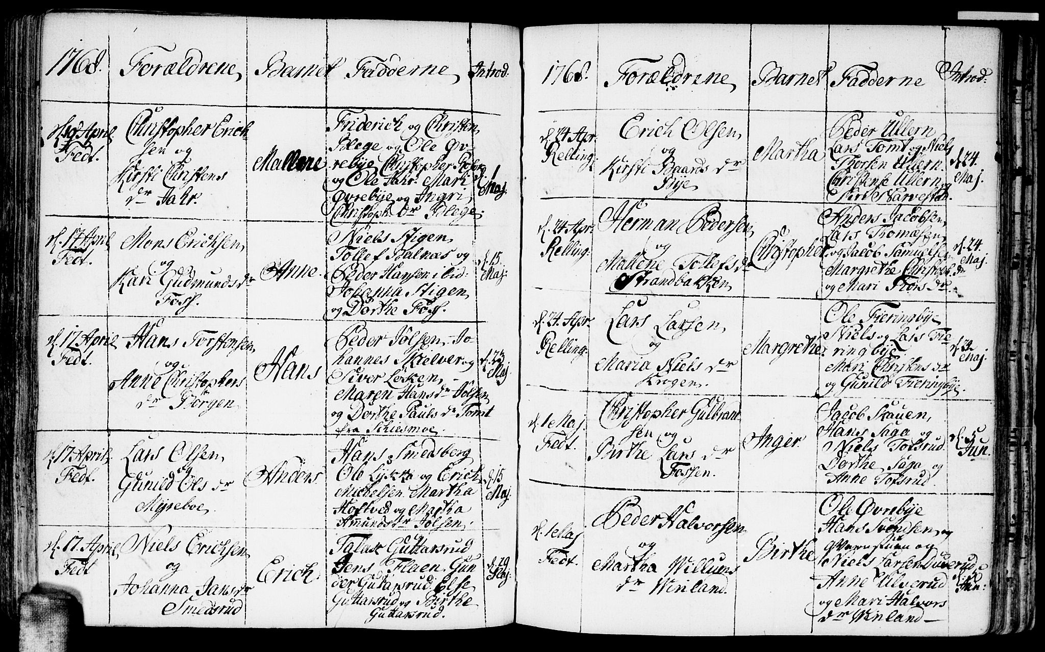 Fet prestekontor Kirkebøker, AV/SAO-A-10370a/F/Fa/L0004: Parish register (official) no. I 4, 1751-1773, p. 112