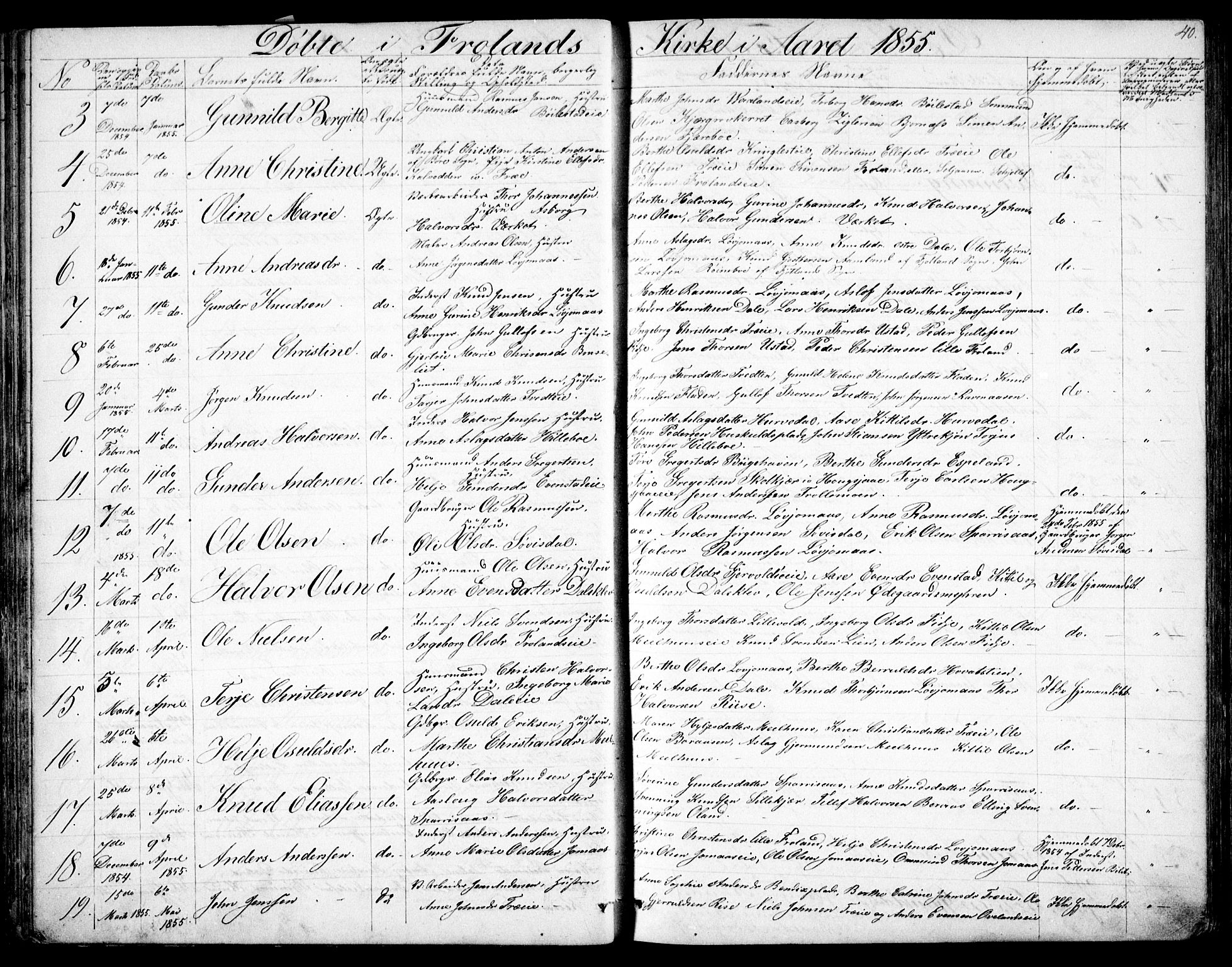Froland sokneprestkontor, SAK/1111-0013/F/Fb/L0008: Parish register (copy) no. B 8, 1843-1875, p. 40