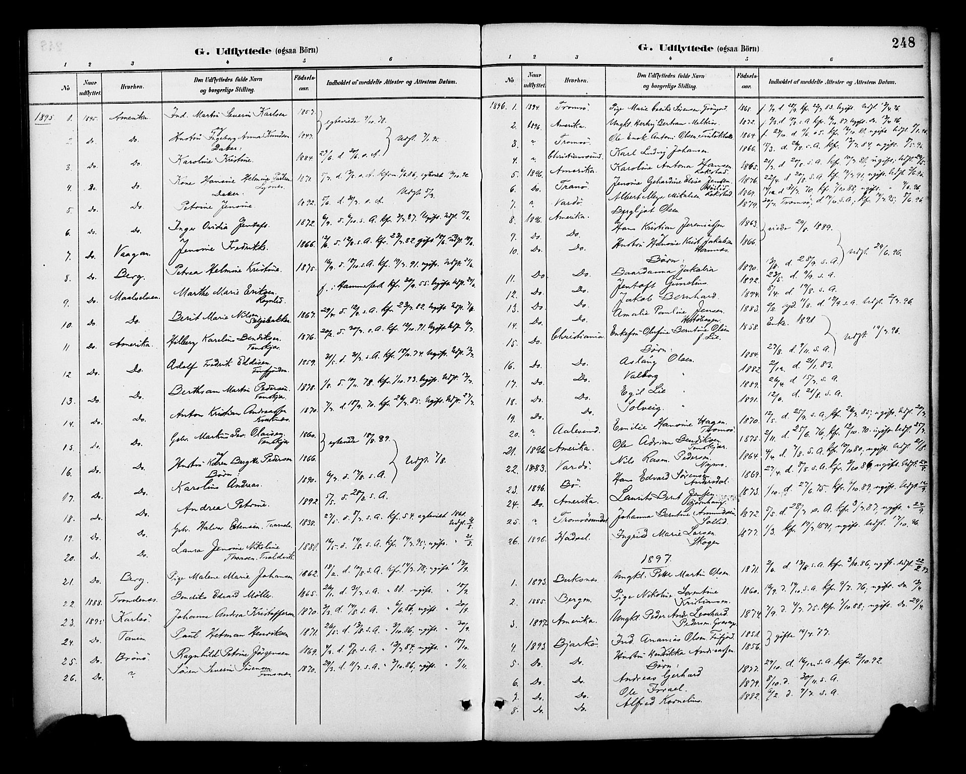 Lenvik sokneprestembete, AV/SATØ-S-1310/H/Ha/Haa/L0013kirke: Parish register (official) no. 13, 1890-1898, p. 248