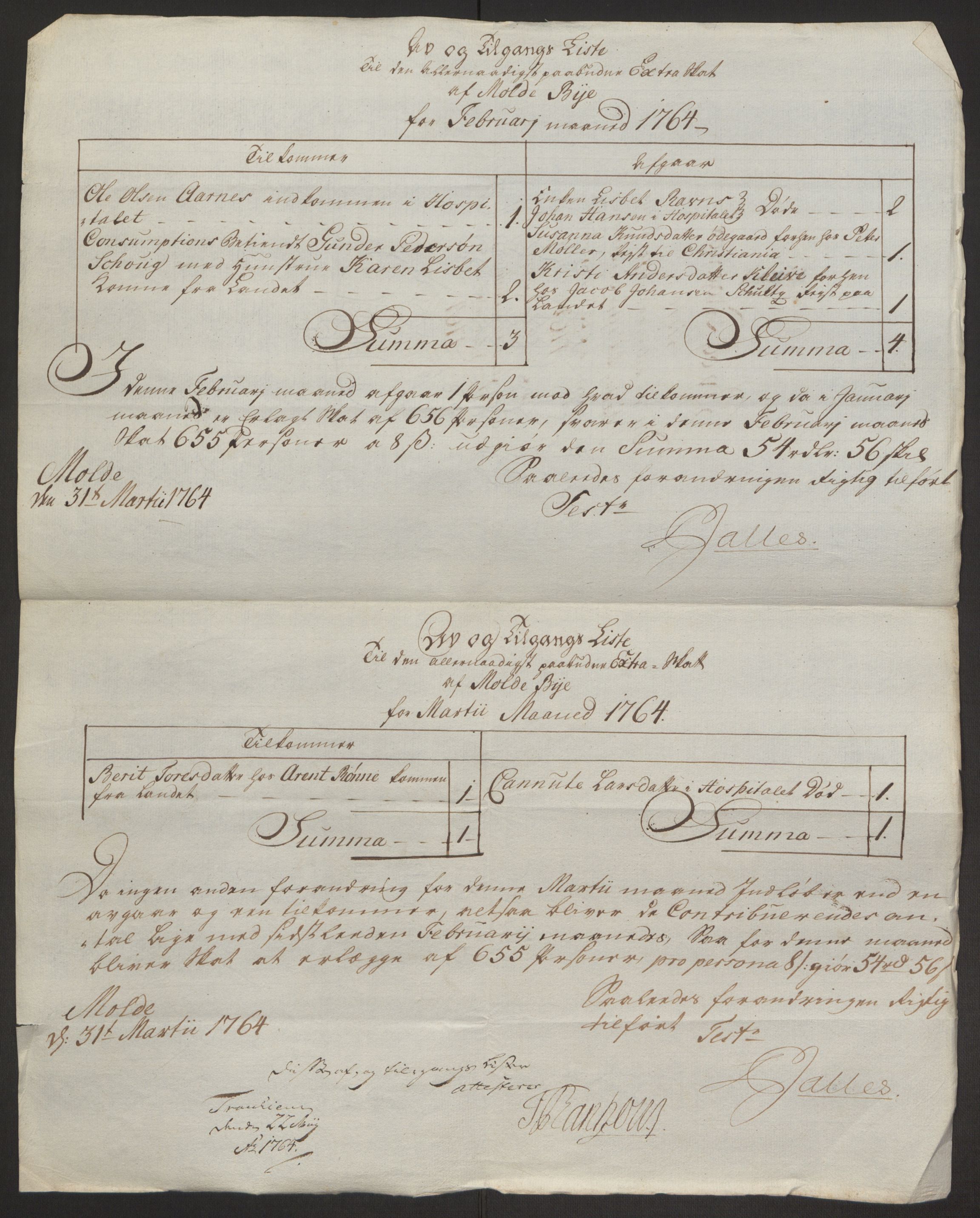 Rentekammeret inntil 1814, Reviderte regnskaper, Byregnskaper, AV/RA-EA-4066/R/Rq/L0487/0004: [Q1] Kontribusjonsregnskap / Ekstraskatt, 1762-1772, p. 76