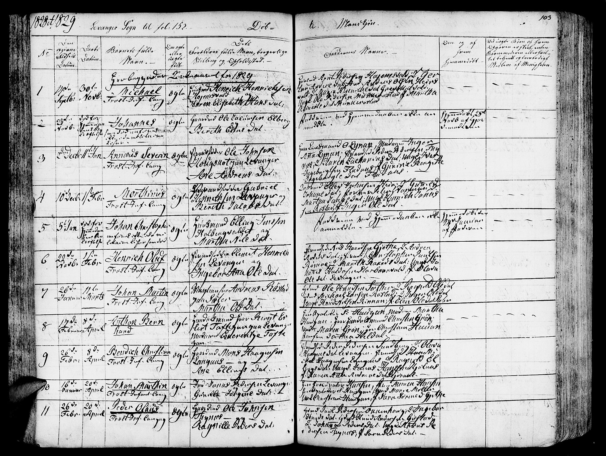 Ministerialprotokoller, klokkerbøker og fødselsregistre - Nord-Trøndelag, SAT/A-1458/717/L0152: Parish register (official) no. 717A05 /3, 1828-1836, p. 103